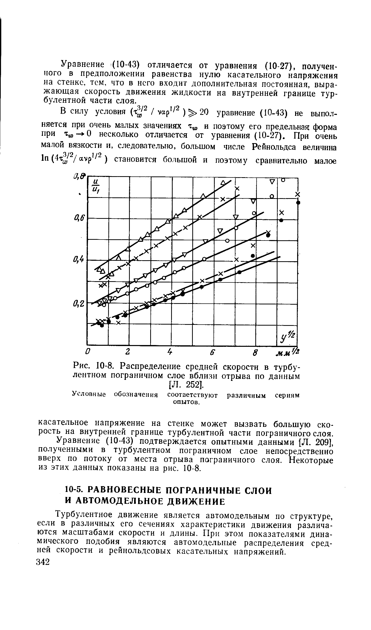 Рис. 10-8. <a href="/info/614030">Распределение средней скорости</a> в <a href="/info/19796">турбулентном пограничном слое</a> вблизи отрыва по данным [Л. 252].
