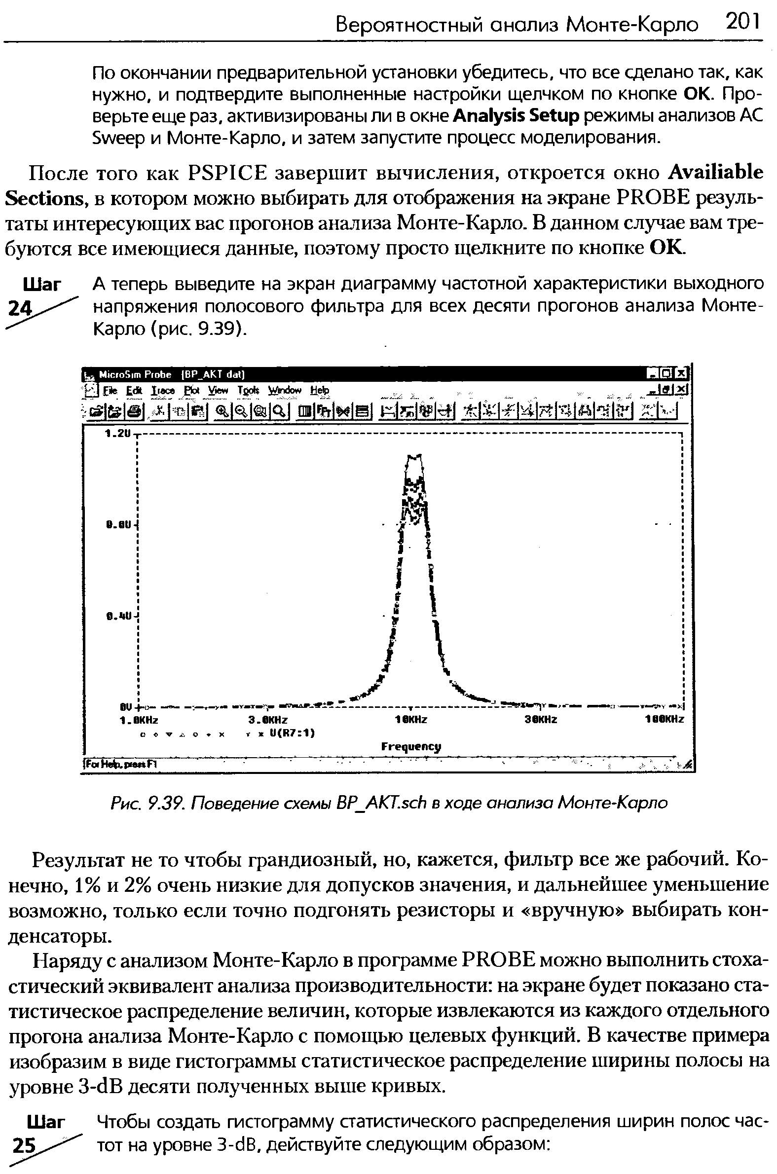 Рис. 9.39. Поведение схемы BP AKT.s h в ходе анализа Монте-Карло
