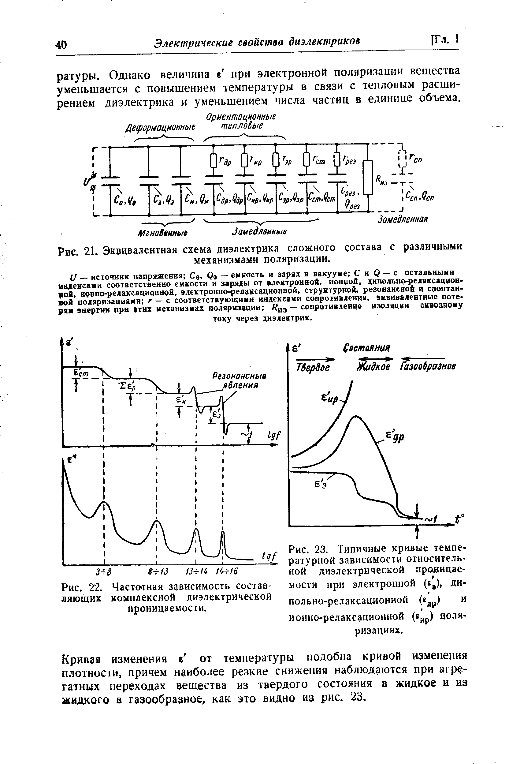 Рис. 21. Эквивалентная схема диэлектрика сложного состава с различными механизмами поляризации.
