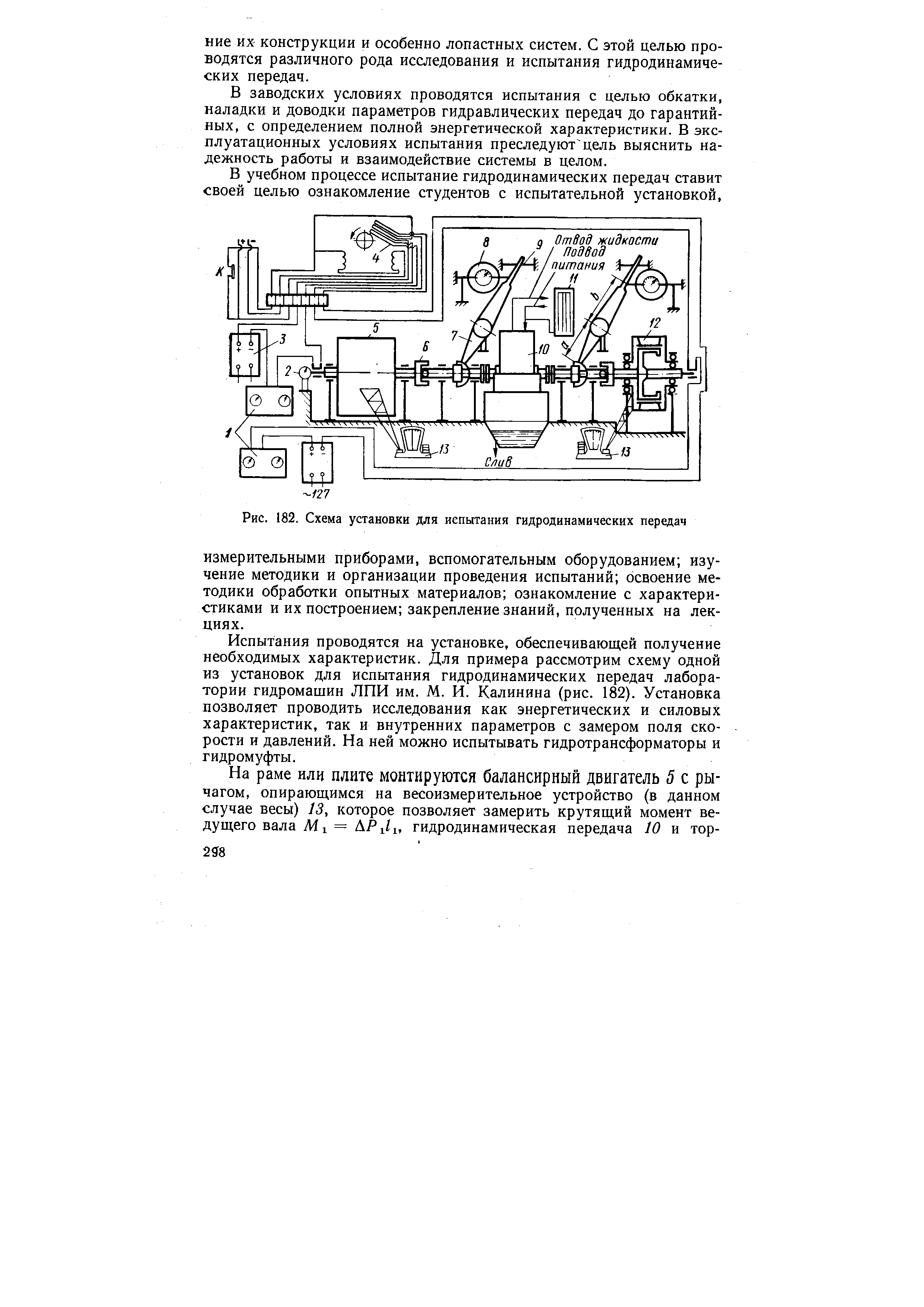Рис. 182. Схема установки для испытания гидродинамических передач
