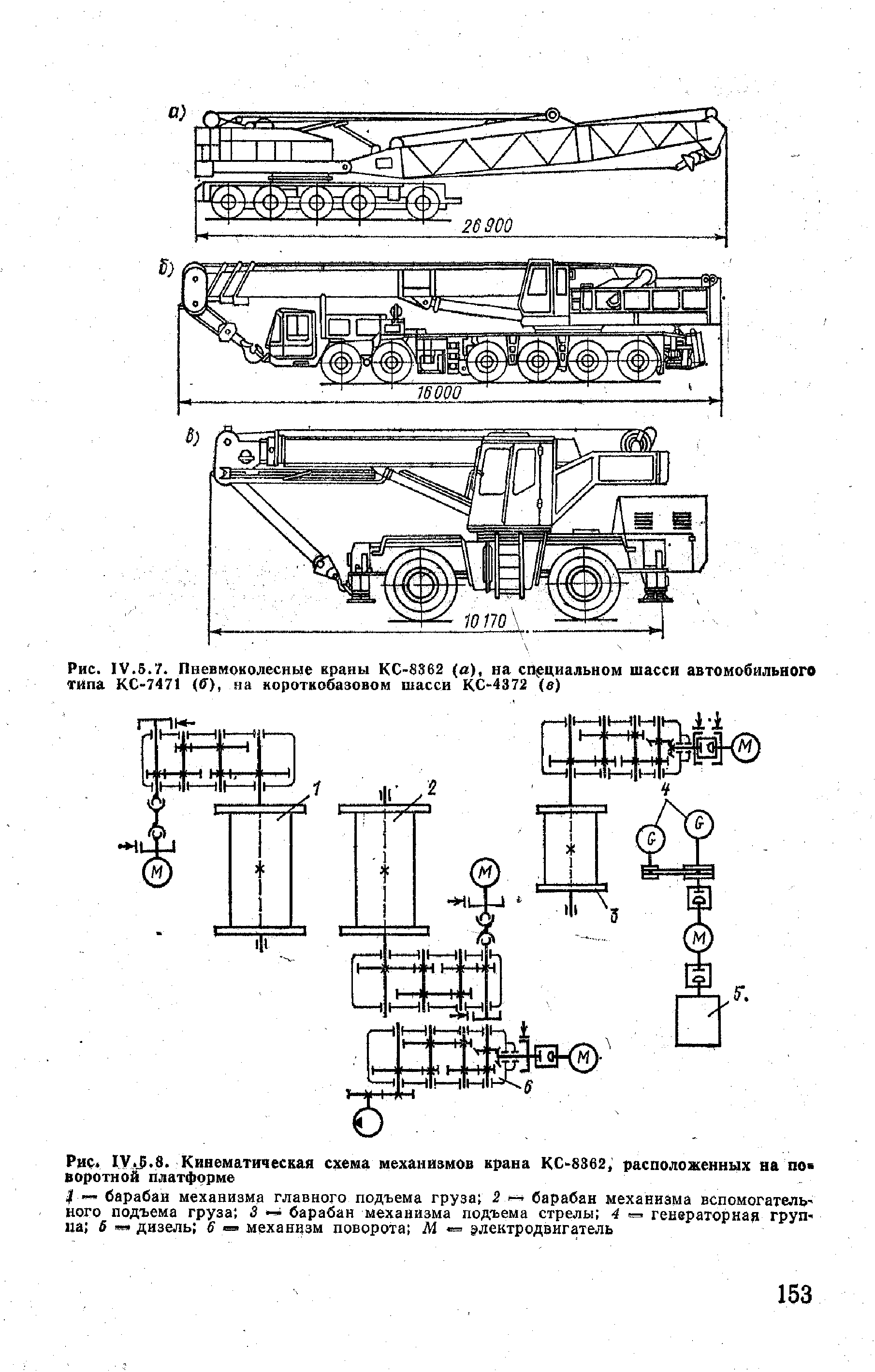 Рис. IV.5.7. Пневмоколесные краны K -8S62 (а), на специальном шасси автомобильного типа КС-7471 (ff), на короткобазовом шасси КС-4372 (в)
