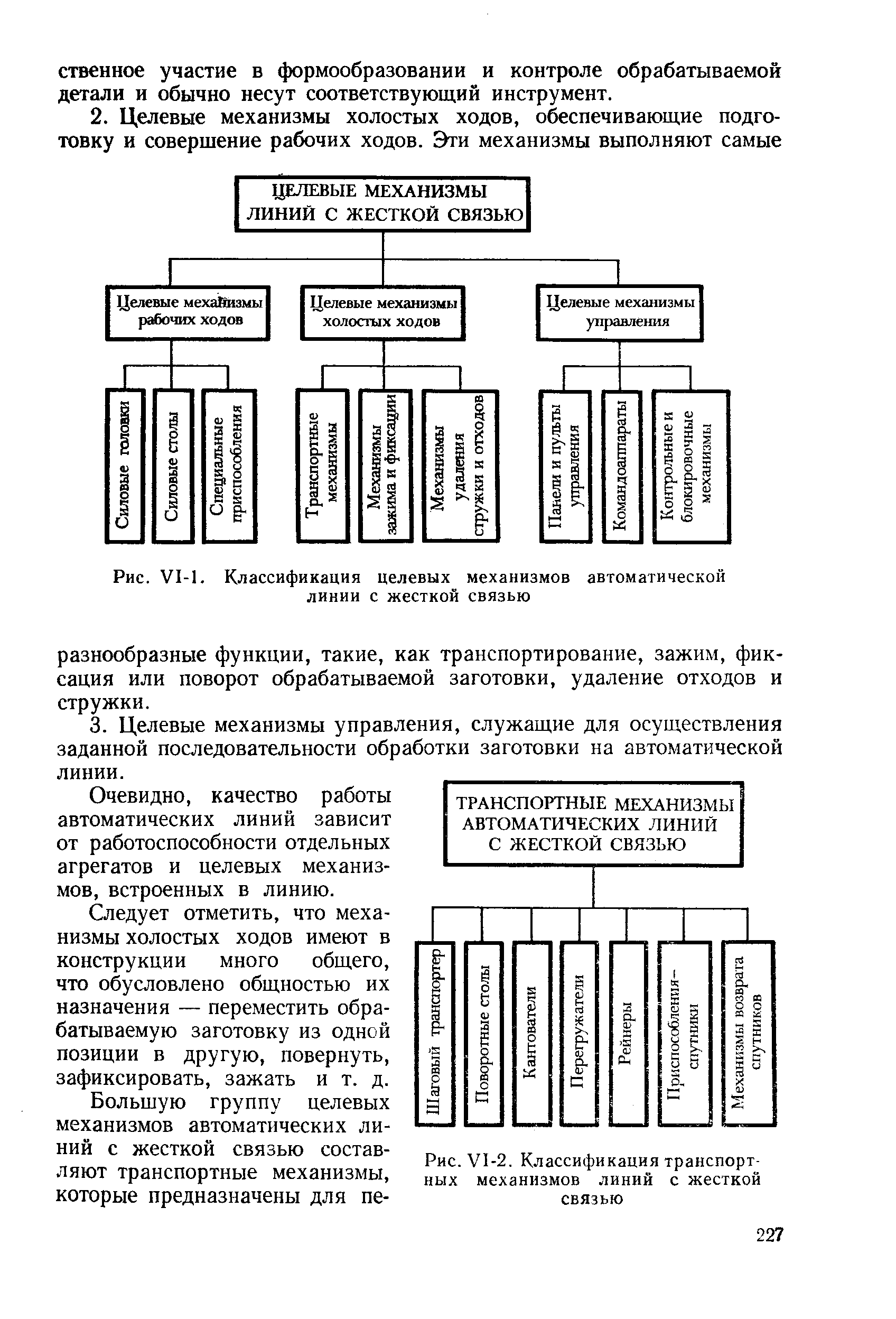 Рис. VI- . Классификация <a href="/info/596558">целевых механизмов автоматической линии</a> с жесткой связью
