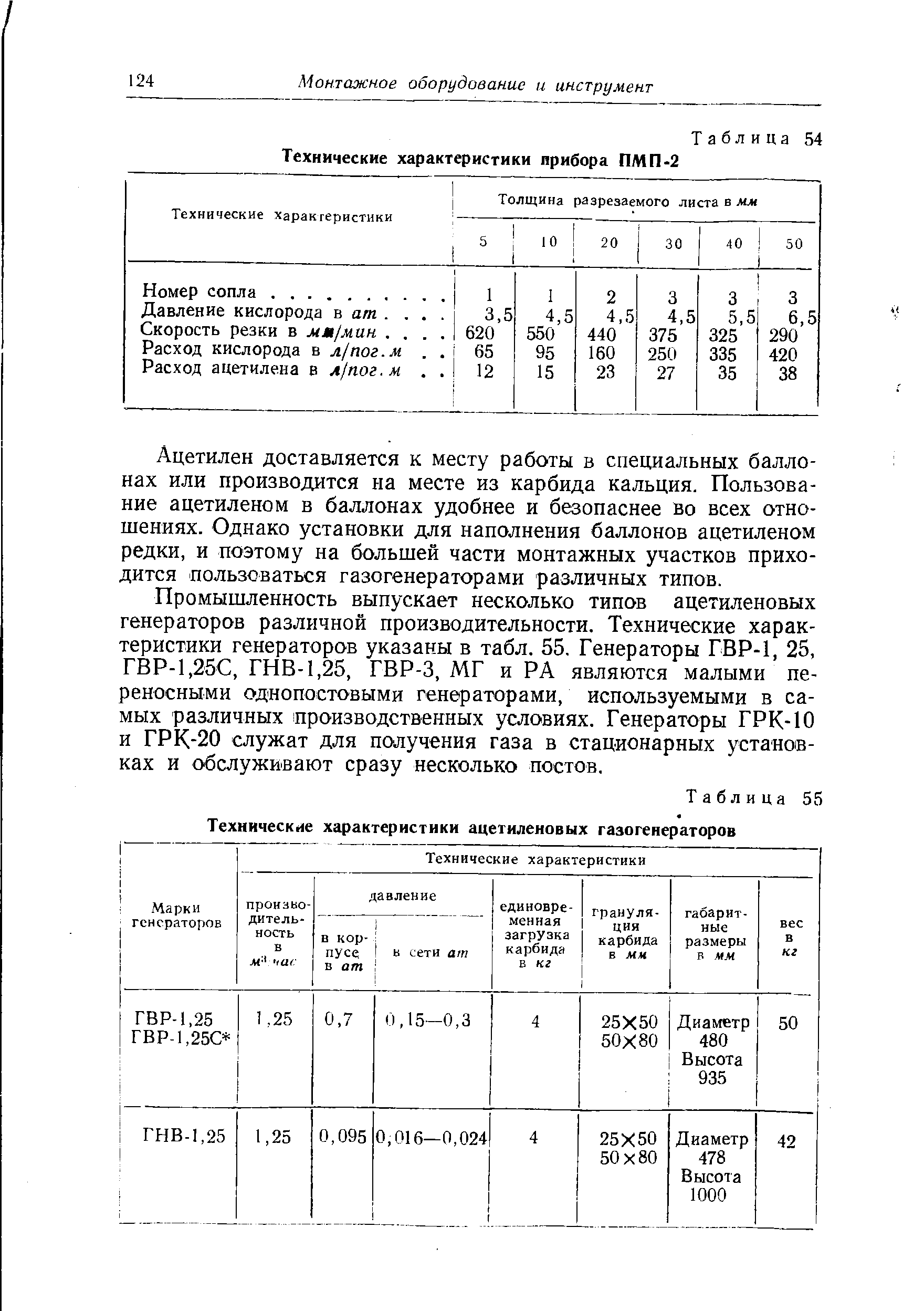 Таблица 55 Технические характеристики ацетиленовых газогенераторов
