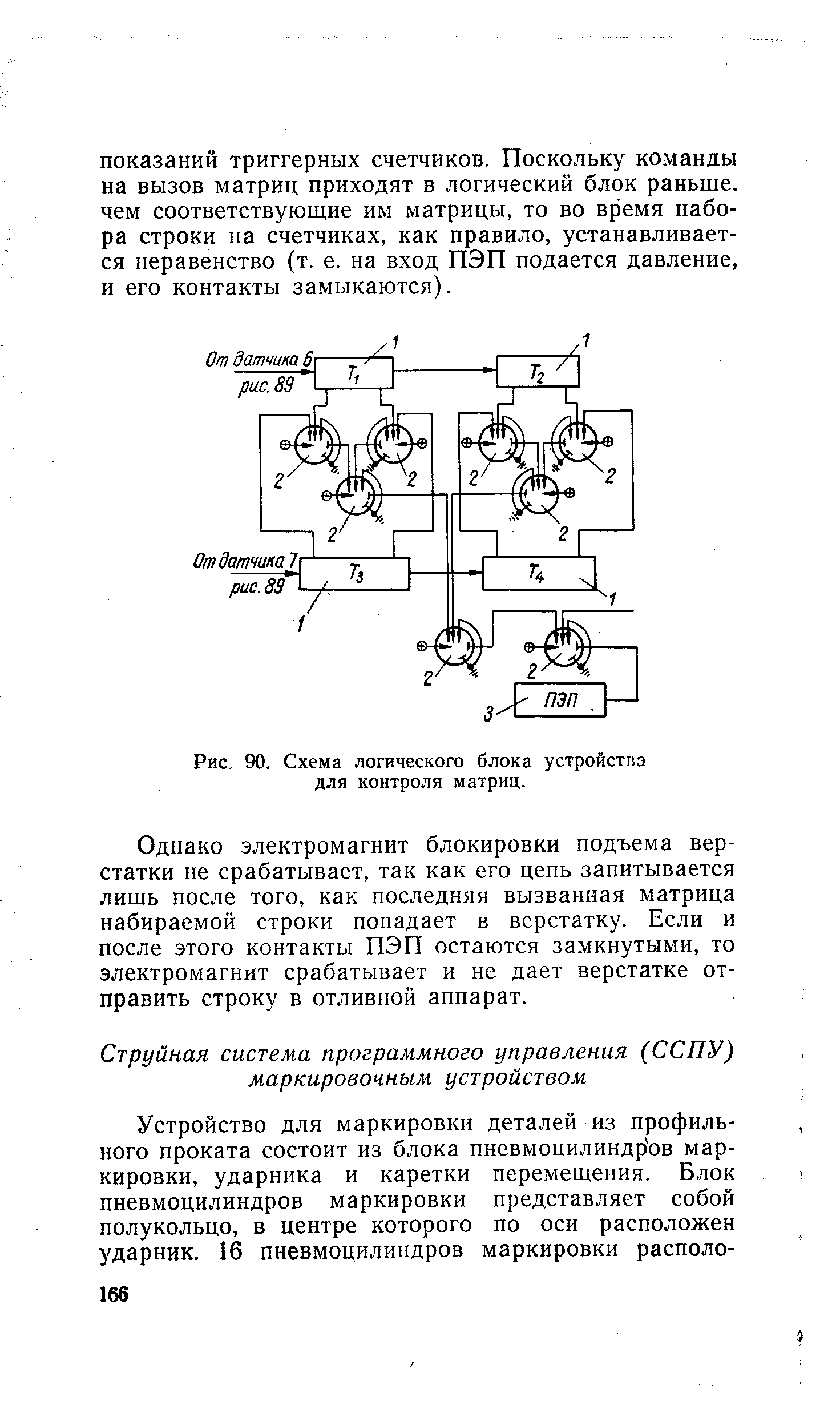 Рис. 90. Схема логического блока устройства для контроля матриц.
