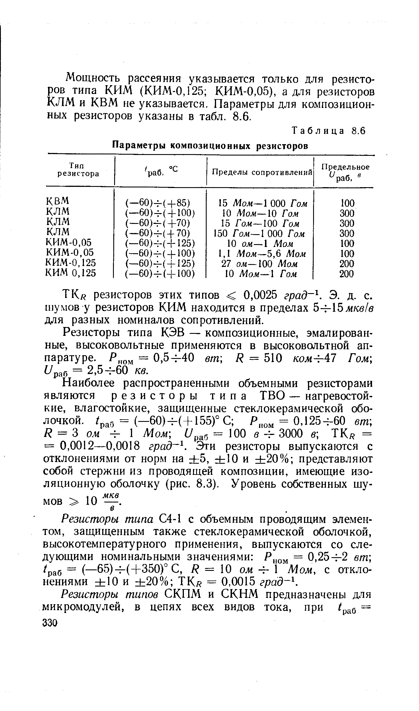 Таблица 8.6 Параметры композиционных резисторов
