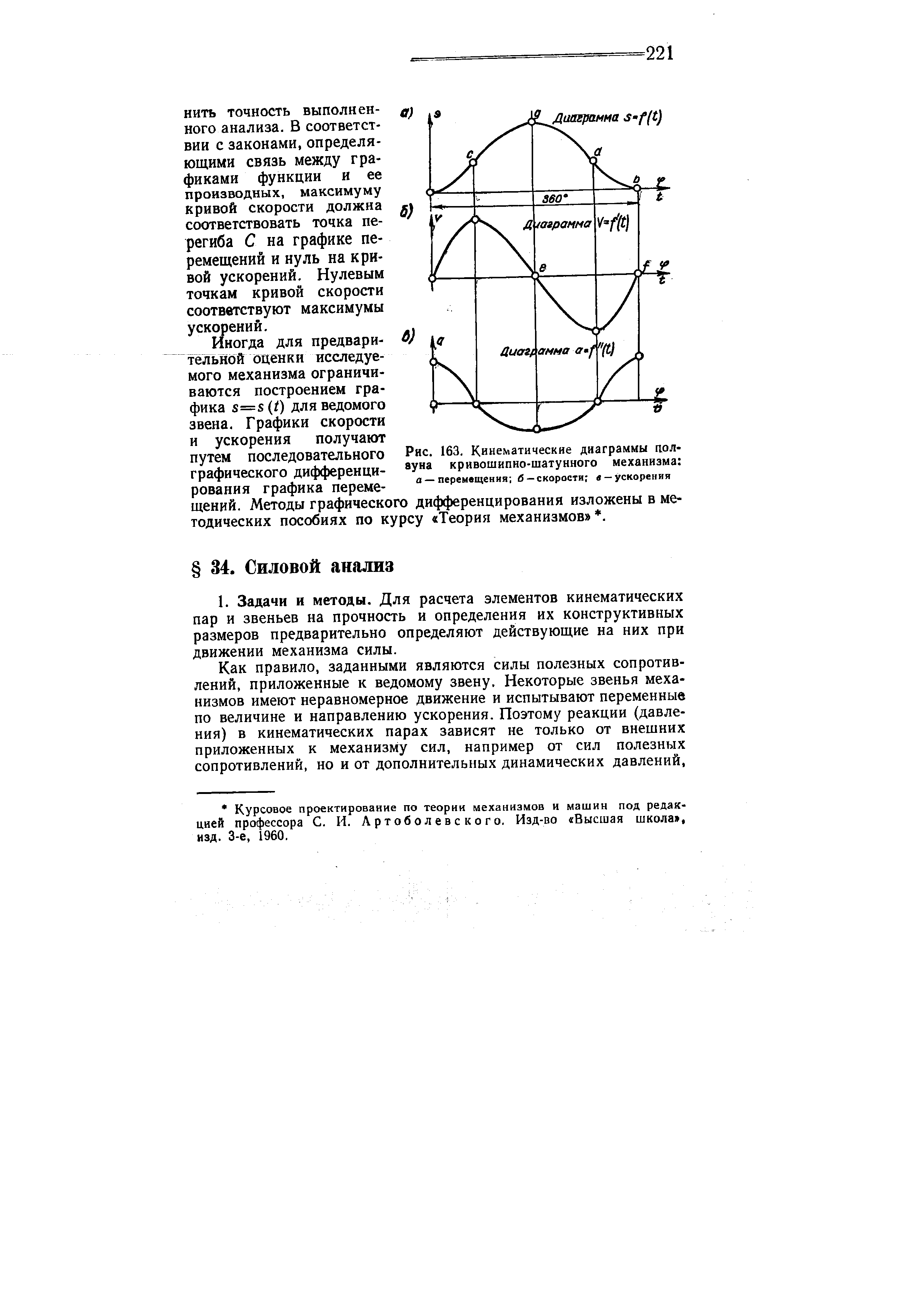 Рис. 163. Кинематические диаграммы ползуна кривошипно-шатунного механизма 
