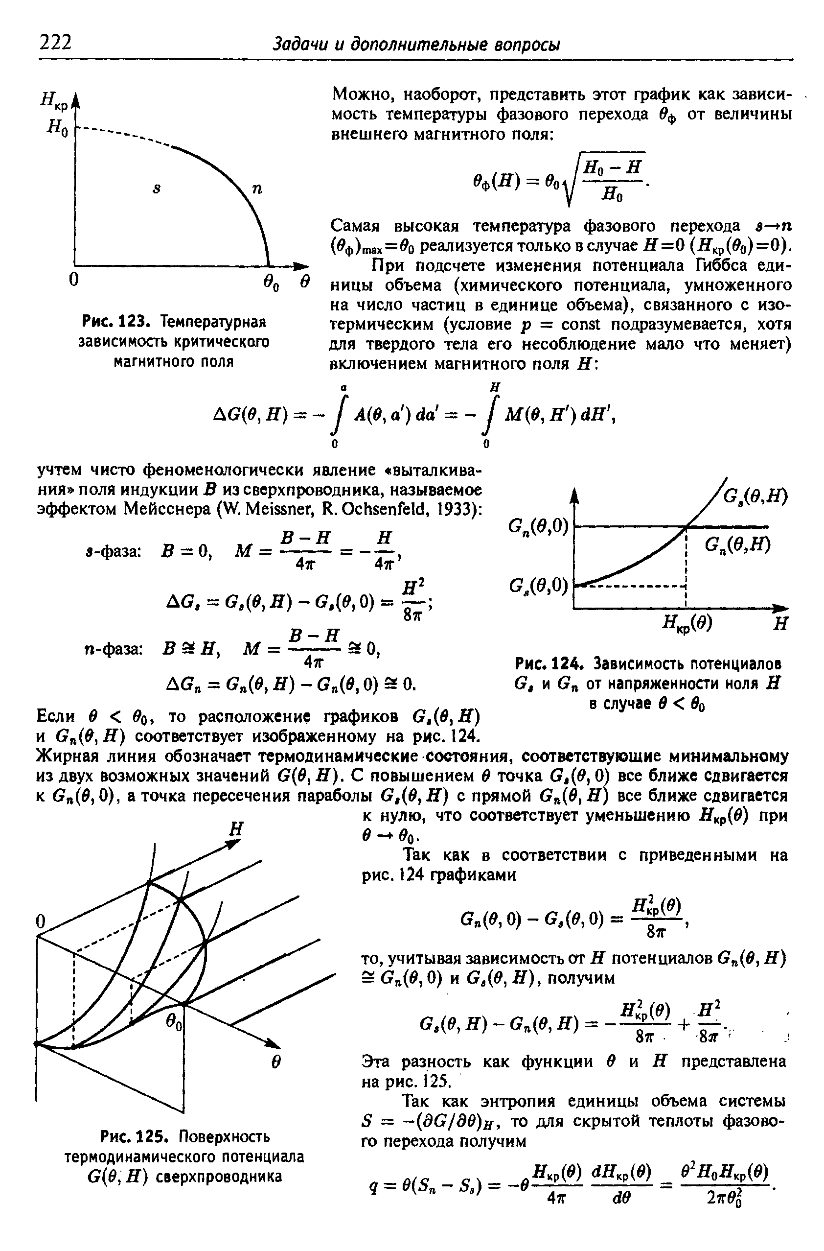 Рис. 125. Поверхность термодинамического потенциала G(e,H) сверхпроводника
