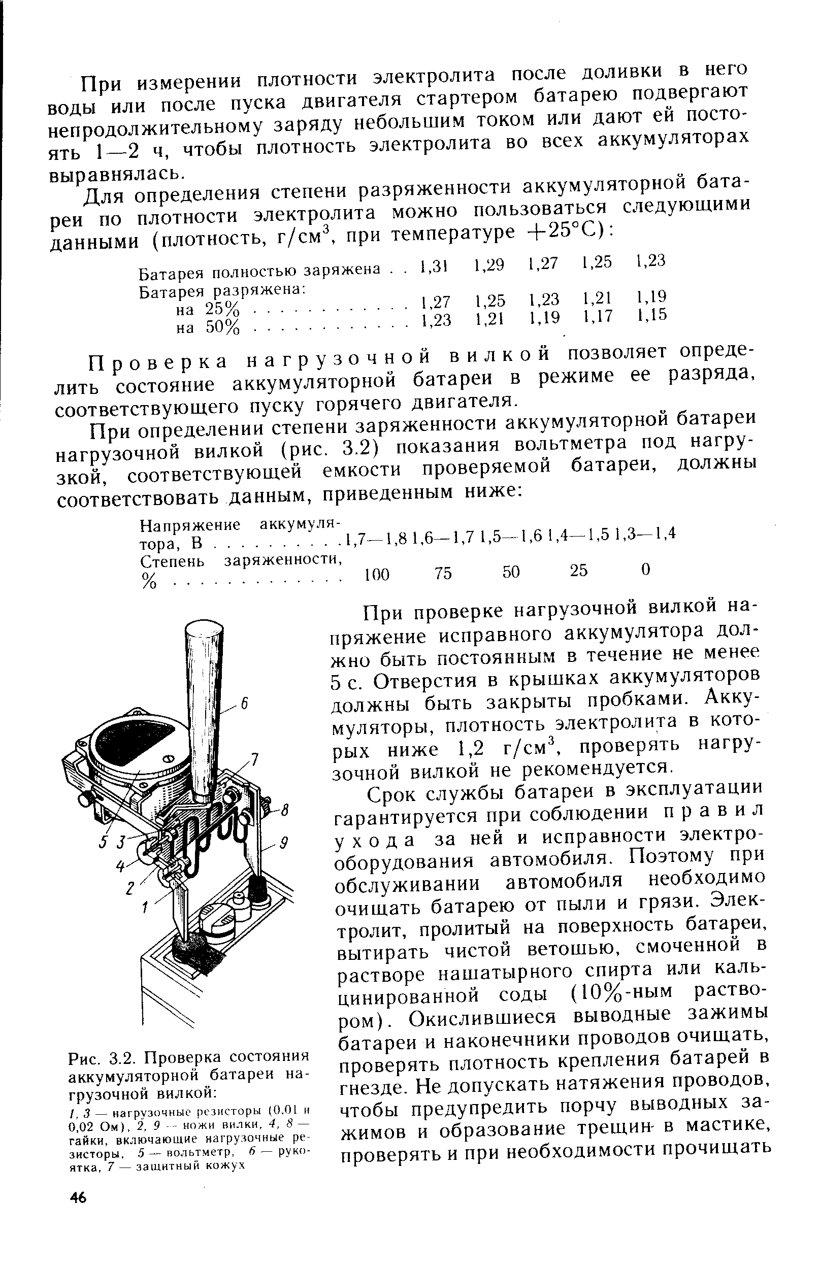 Инструкция нагрузочная вилка э 107