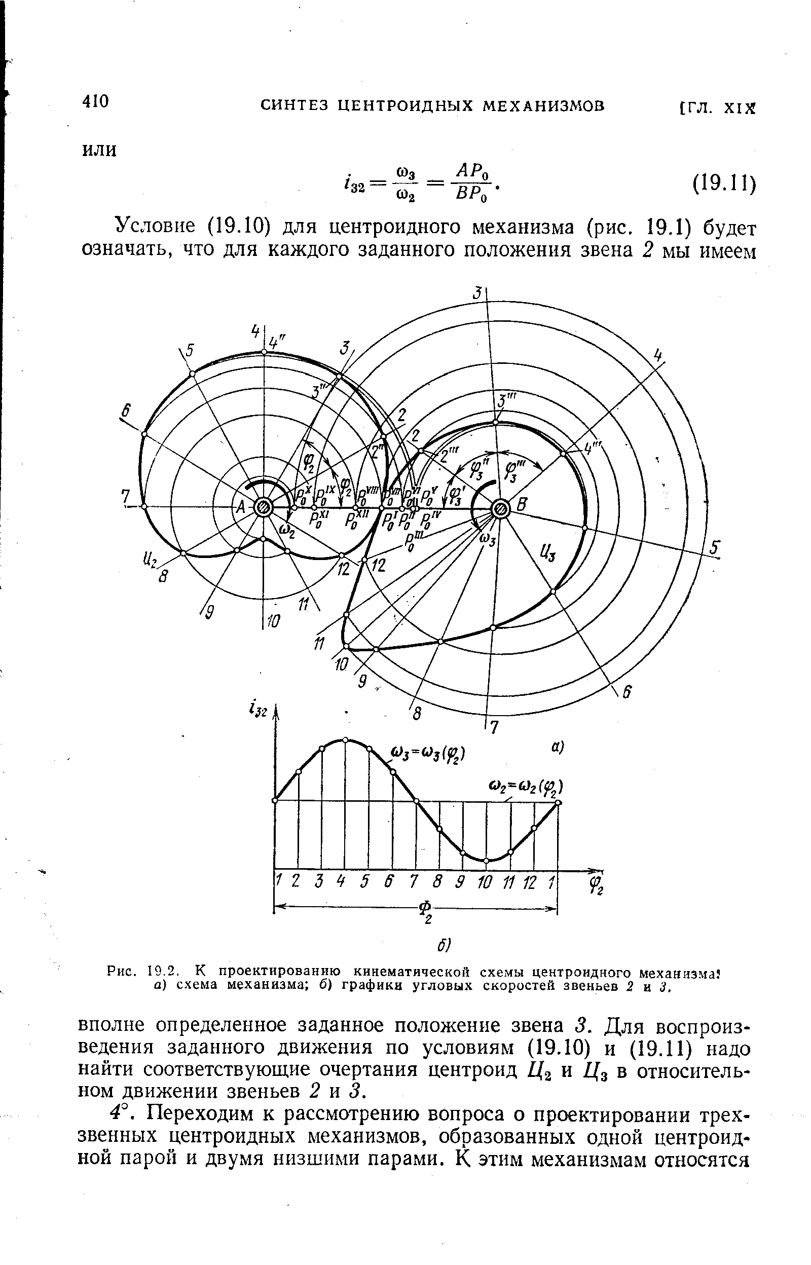 Рис. 19.2. К проектированию кинематическо схемы центроидного механизма а) схема механизма б) графика угловых скоростей звеньев 2 и 3.
