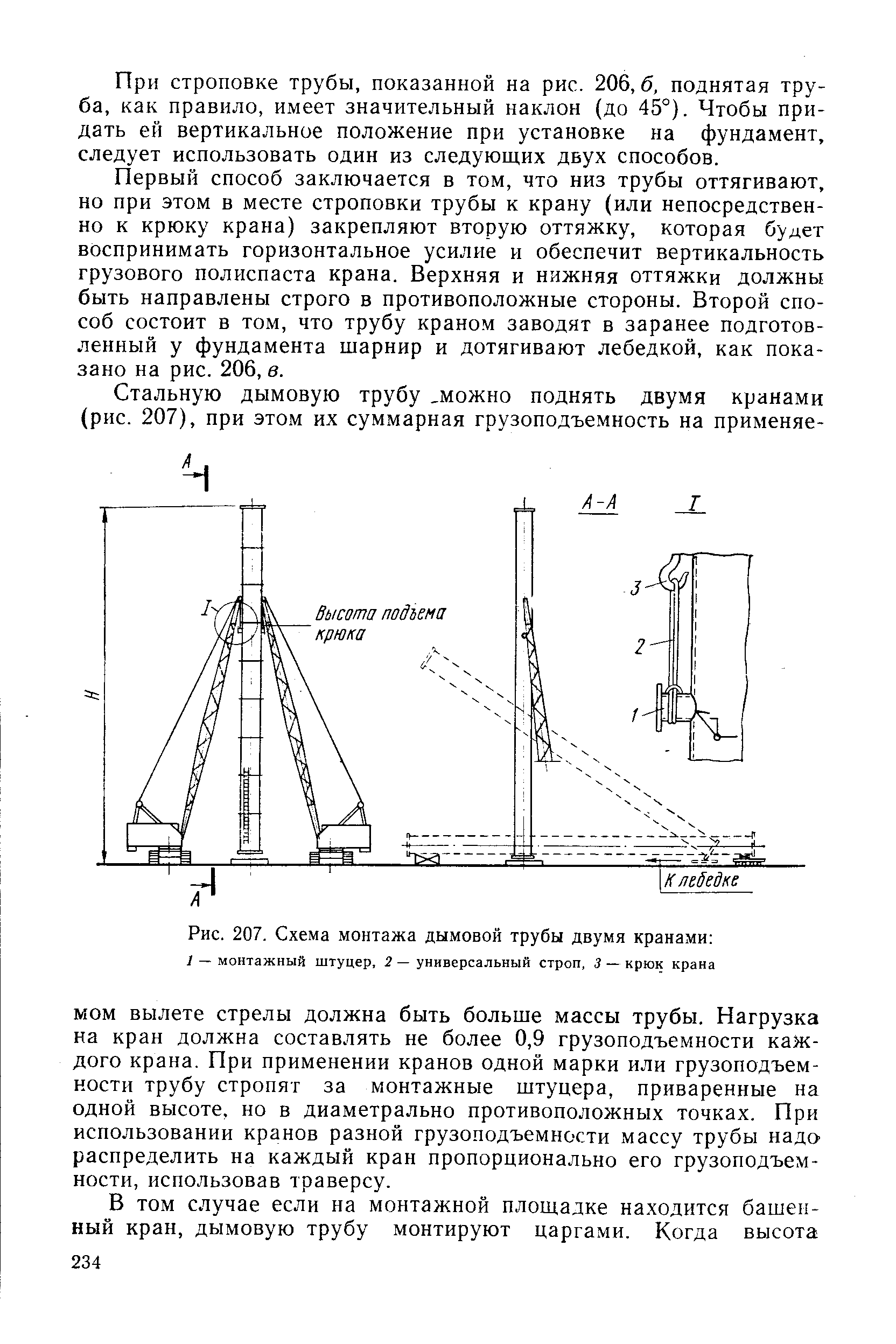 Рис. 207. Схема монтажа дымовой трубы двумя кранами 
