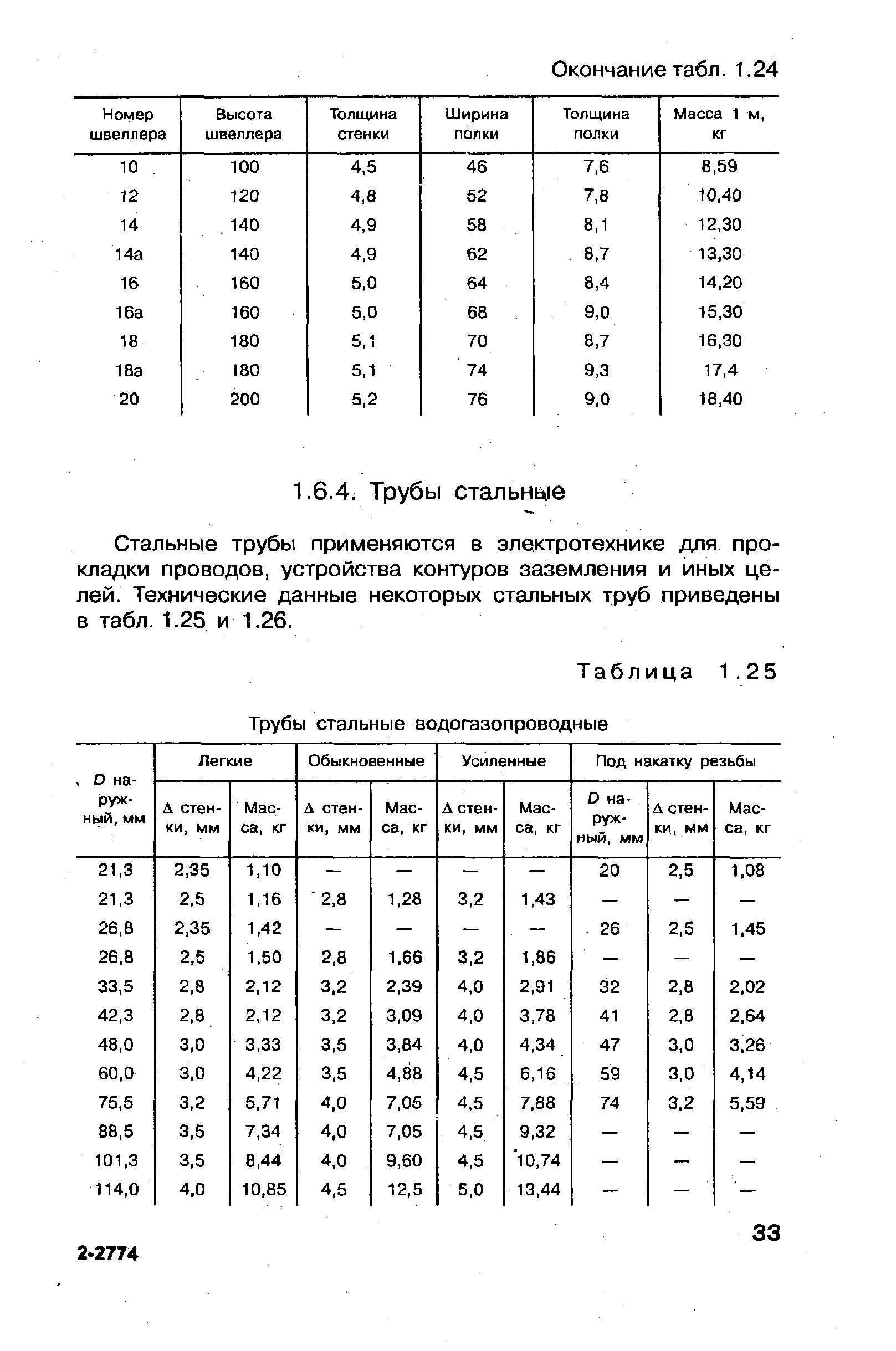Таблица 1.25 Трубы стальные водогазопроводные

