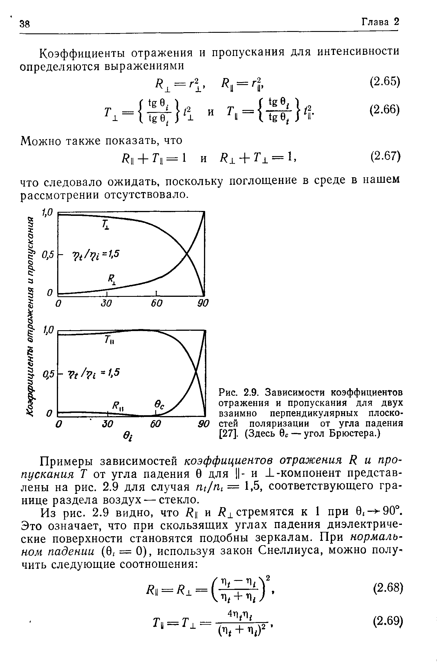 Рис. 2.9. Зависимости коэффициентов отражения и пропускания для двух взаимно перпендикулярных плоскостей поляризации от угла падения [27]. (Здесь 0с —угол Брюстера.)
