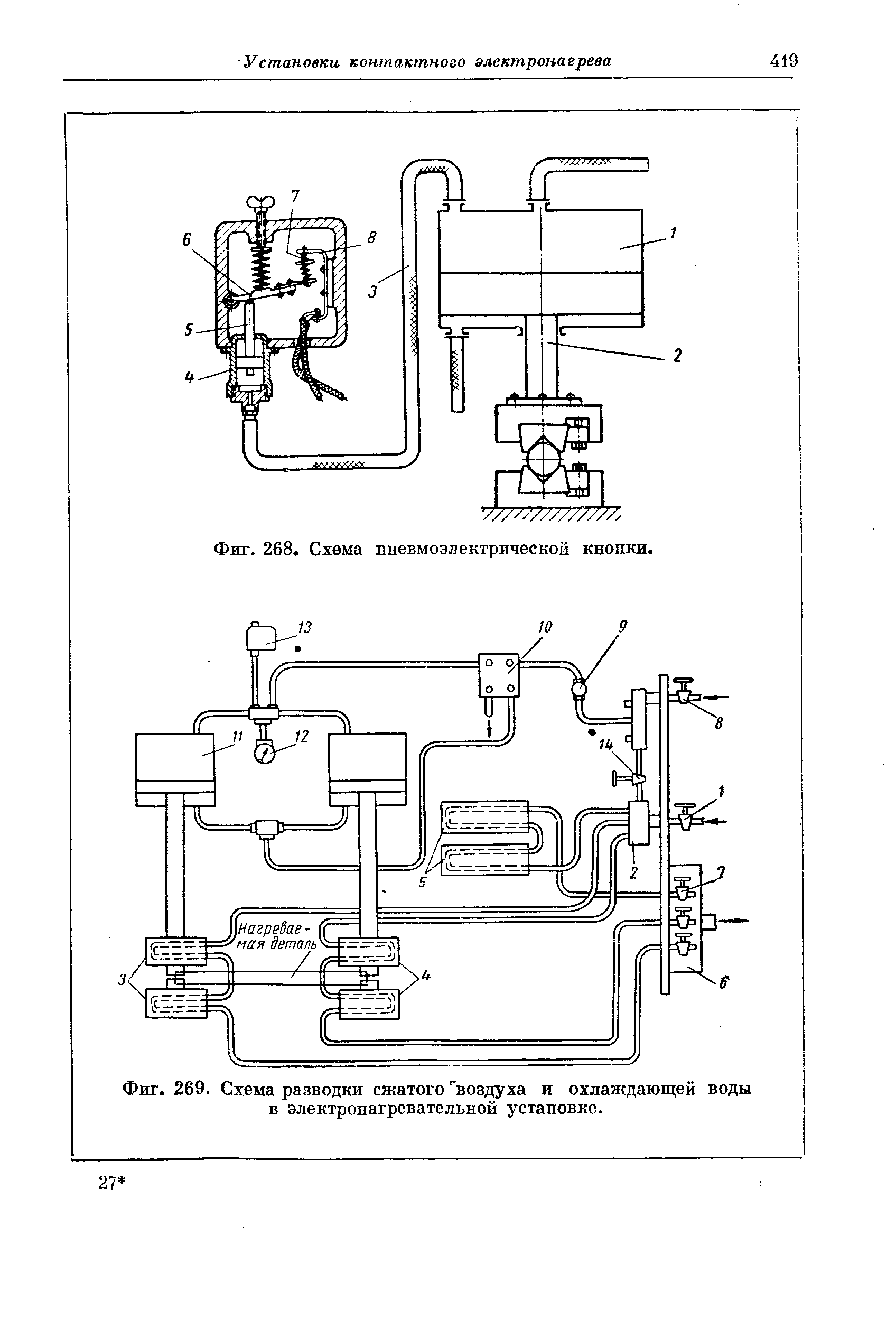 Фиг. 269. Схема разводки сжатого "воздуха и охлаждающей воды в электронагревательной установке.
