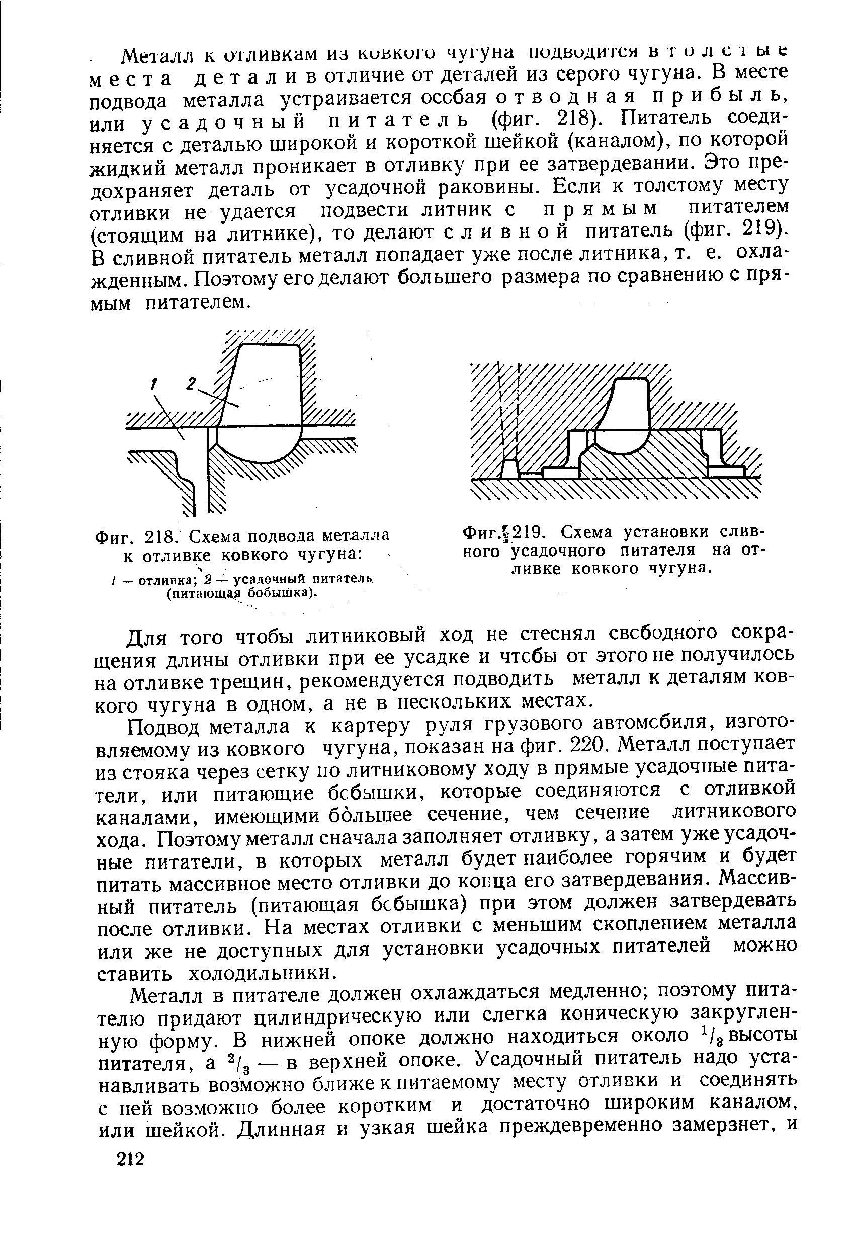 Фиг. 219. Схема установки сливного усадочного питателя на отливке ковкого чугуна.
