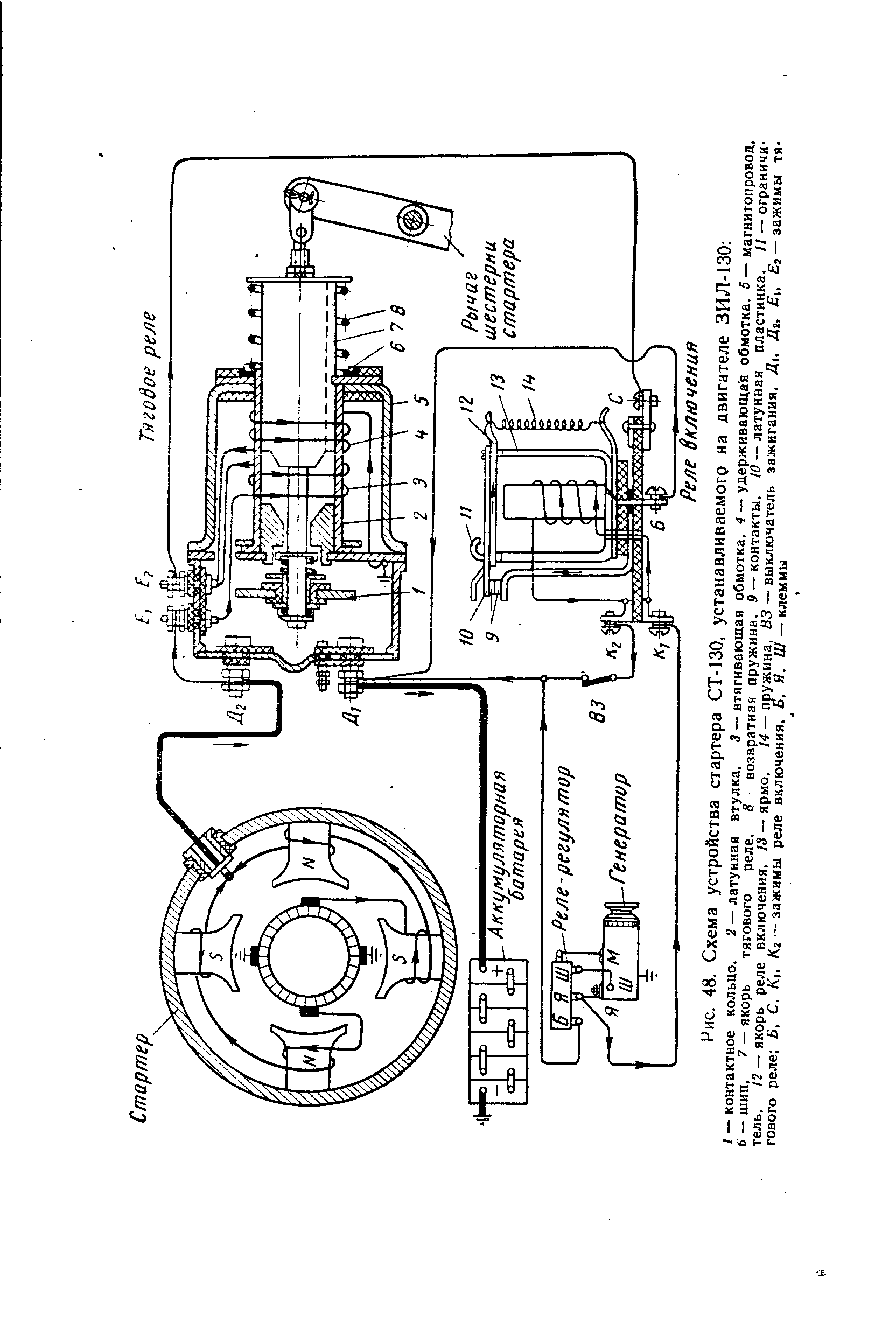 Рис. 48. Схема устройства стартера СТ-130, устанавливаемого на двигателе ЗИЛ-130 
