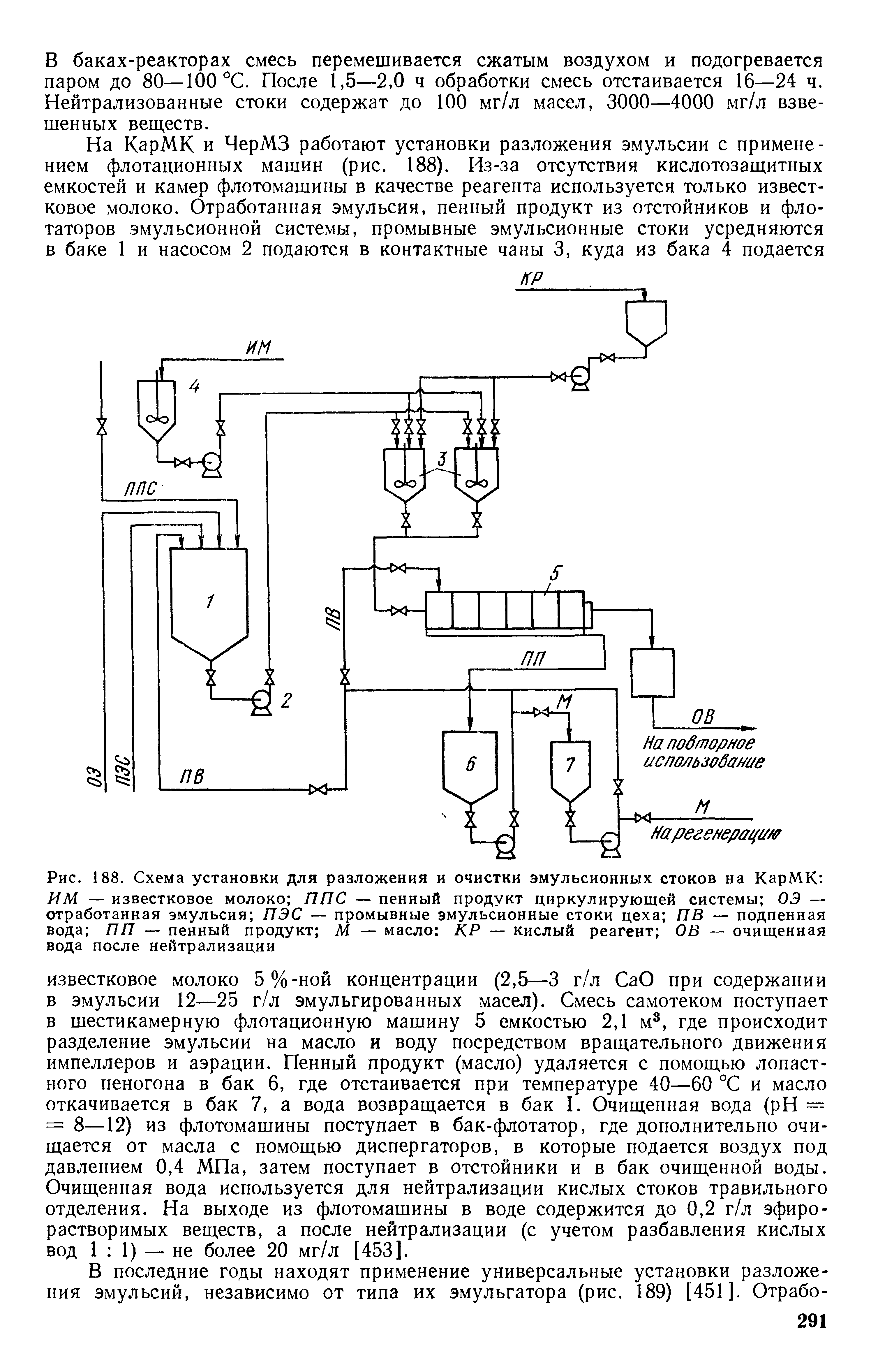 Рис. 188. Схема установки для разложения и очистки эмульсионных стоков на КарМК 
