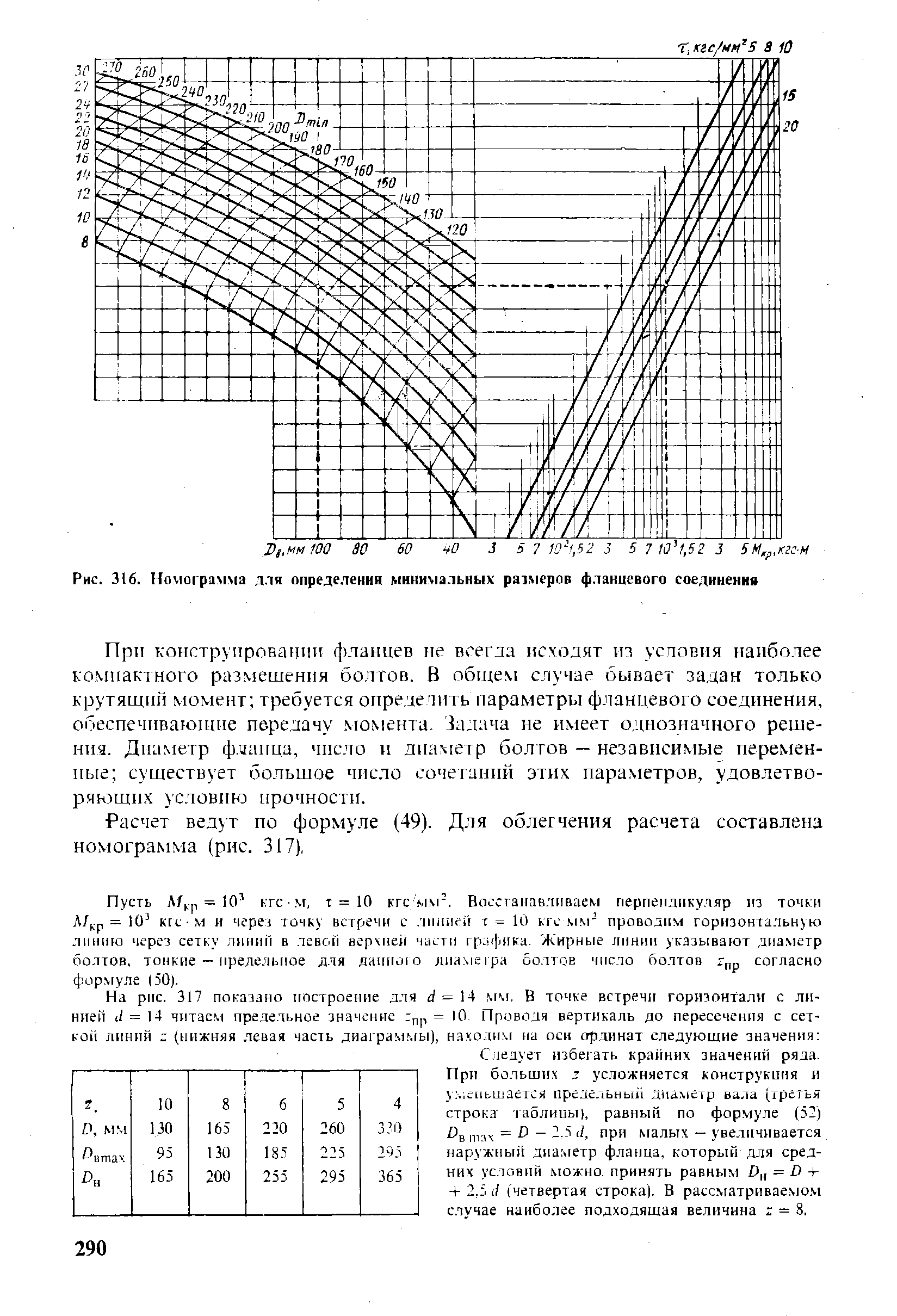 Рис. 316. Номограмма для определении минимальных размеров фланцевого соединении
