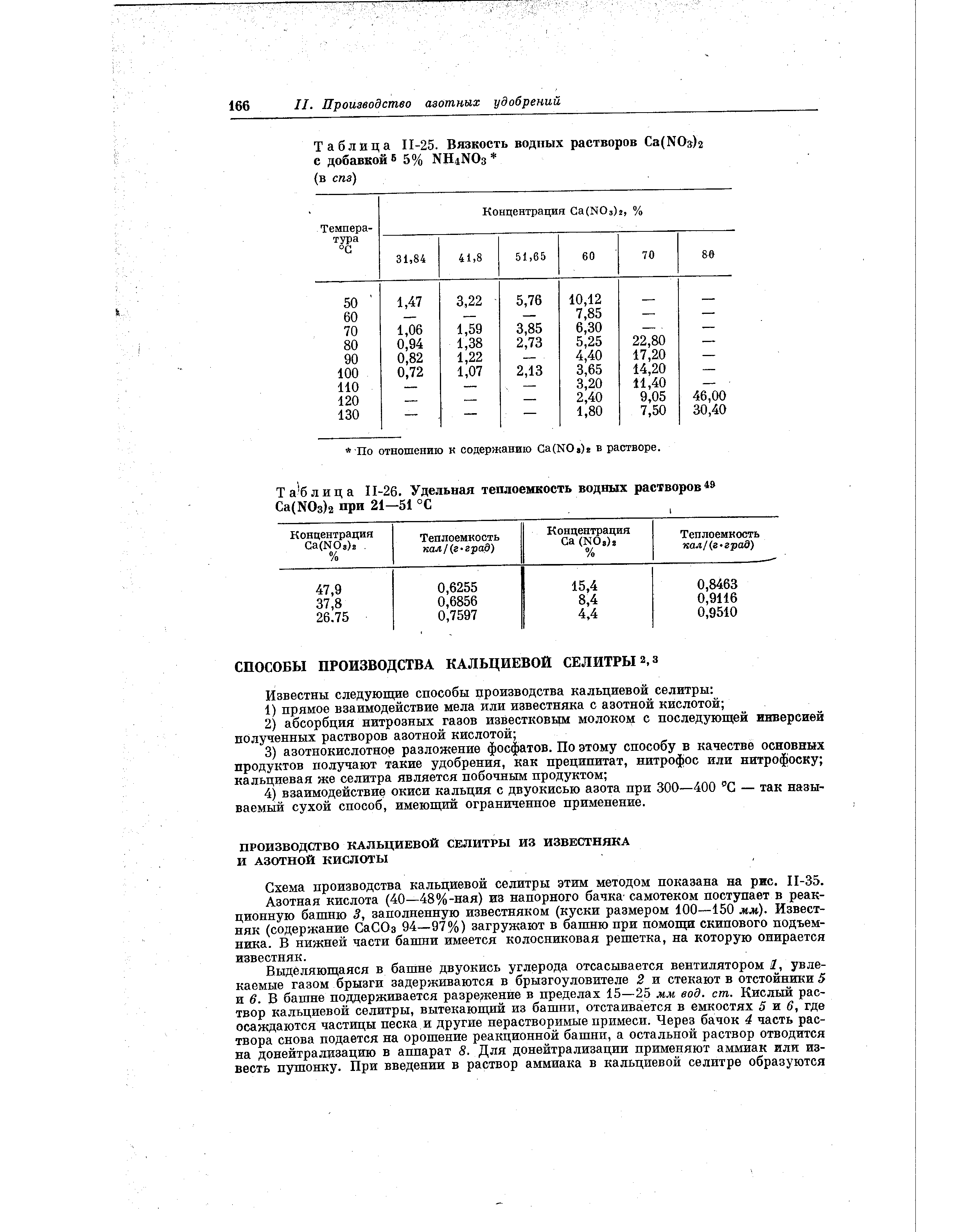 Таблица П-25. Вязкость водных растворов a(NOз)2 с добавкой Б 5% NH4NOз 
