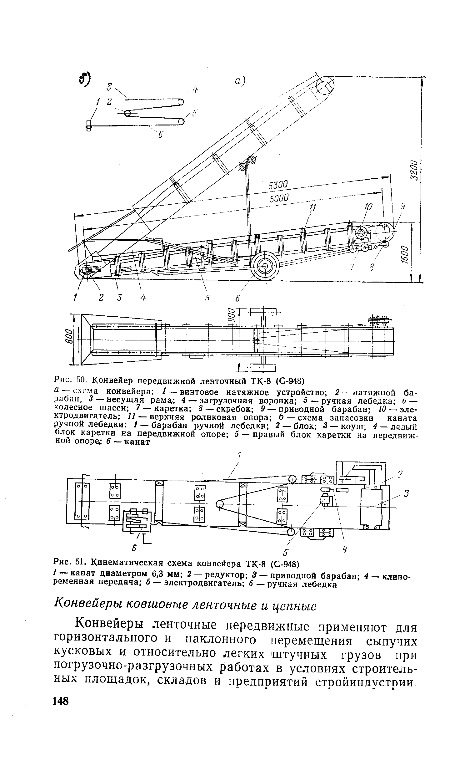 Рис. 50. Конвейер передвижной ленточный ТК -8 (С-948)

