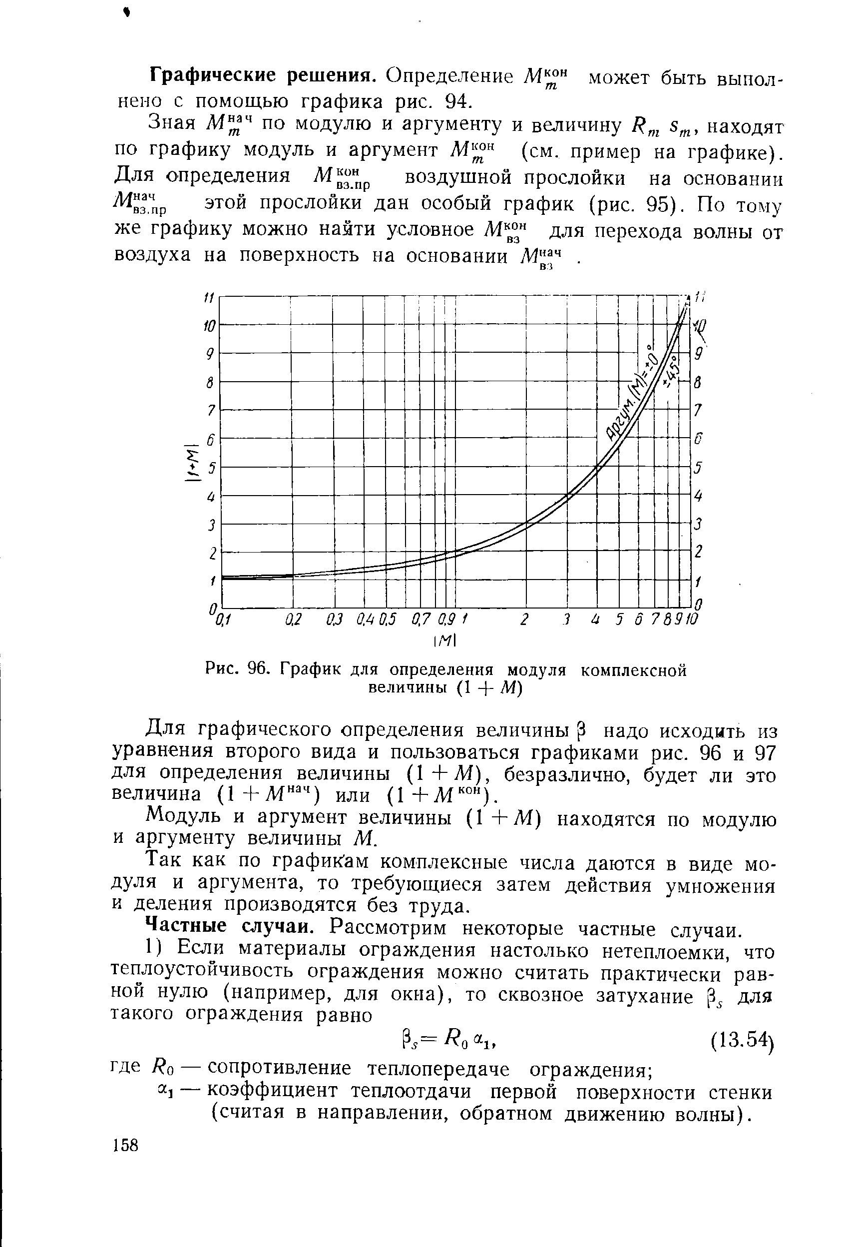 Рис. 96. График для определения модуля комплексной величины (1 + М)
