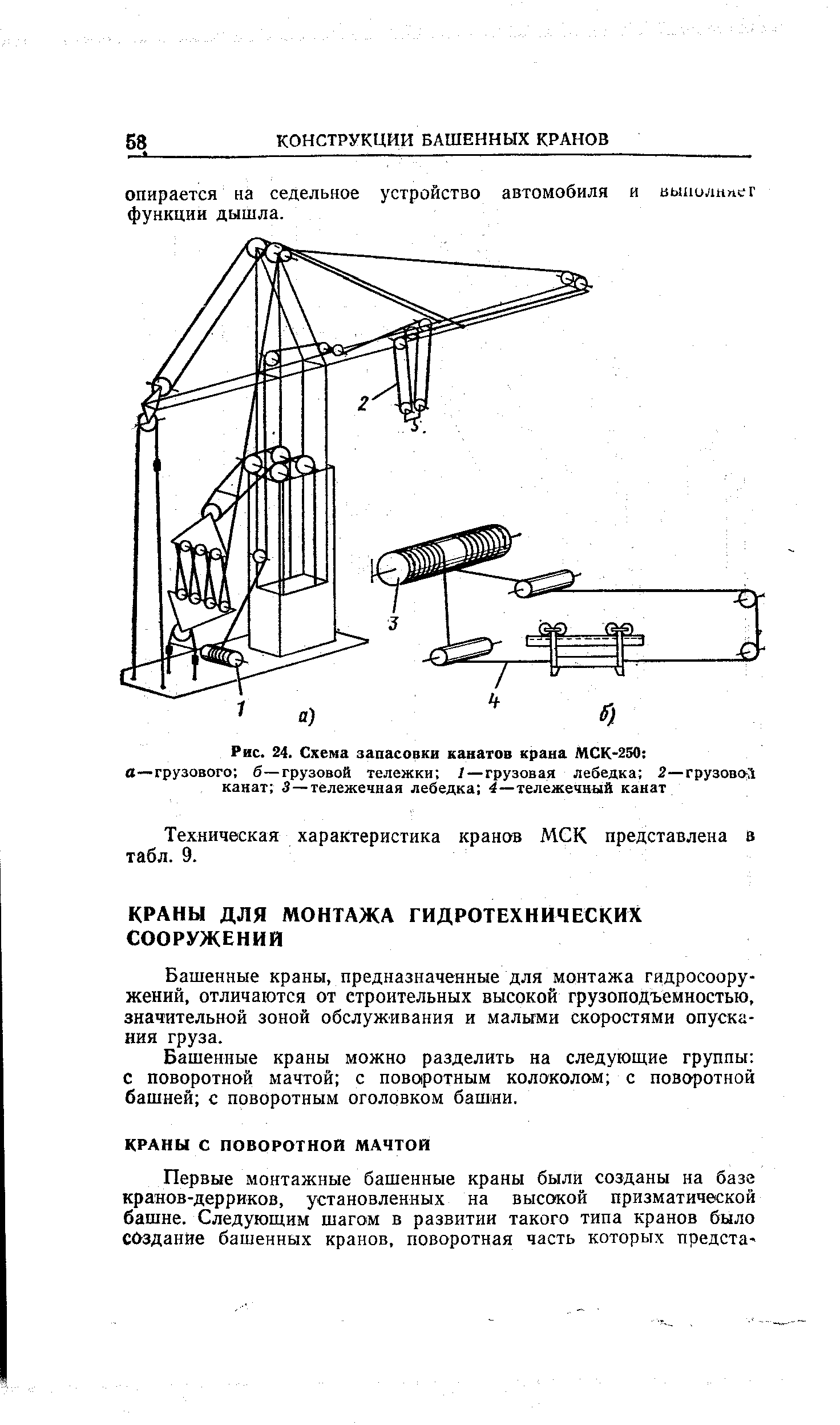 Рис. 24. Схема запасовки канатов крана МСК-250 

