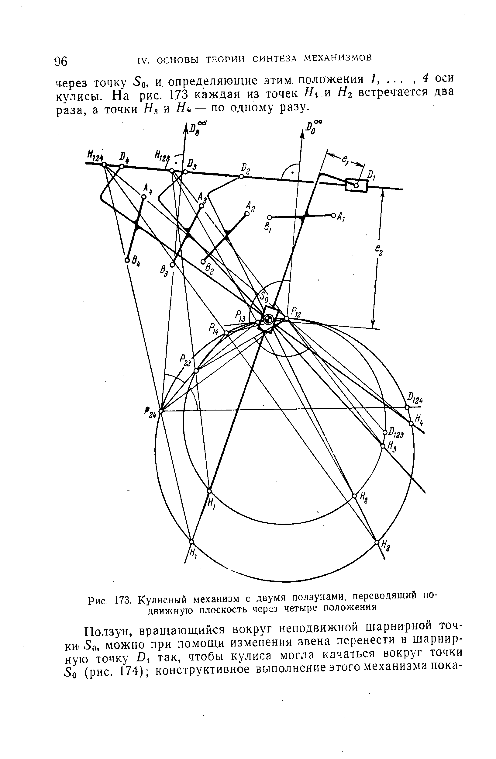 Рис. 173. <a href="/info/1928">Кулисный механизм</a> с двумя ползунами, переводящий <a href="/info/9665">подвижную плоскость</a> через четыре положения
