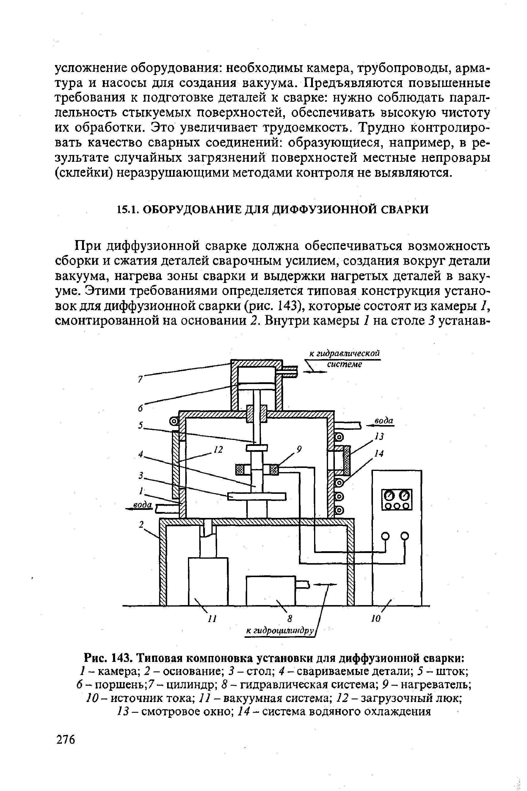 Рис. 143. Типовая компоновка установки для диффузионной сварки 

