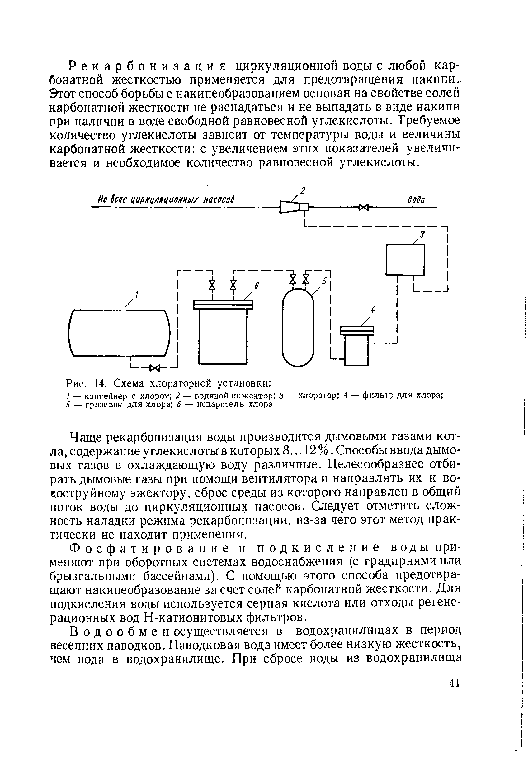 Рис. 14. Схема хлораторной установки 
