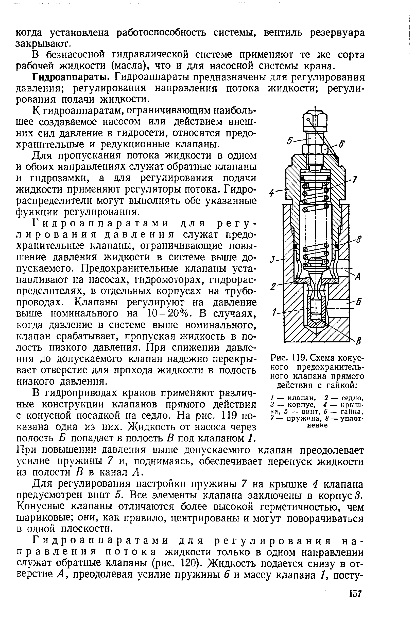 Рис. 119. Схема конусного предохранительного клапана прямого действия с гайкой 
