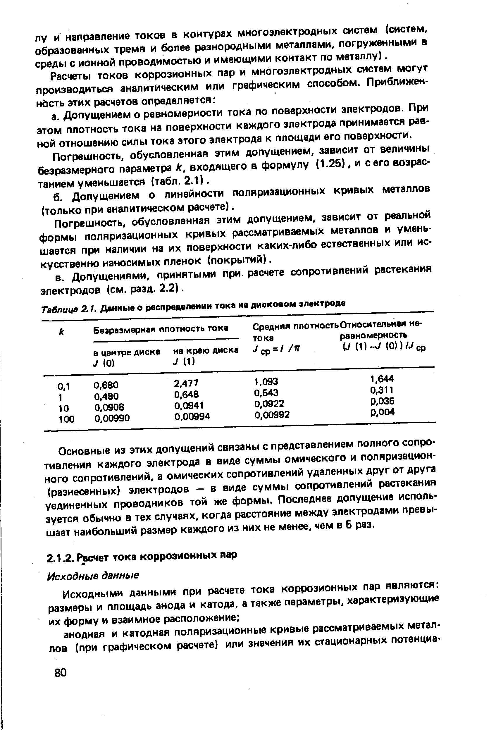 Таблица 2.1. Данные о рвспределвнии тока на дисковом электроде
