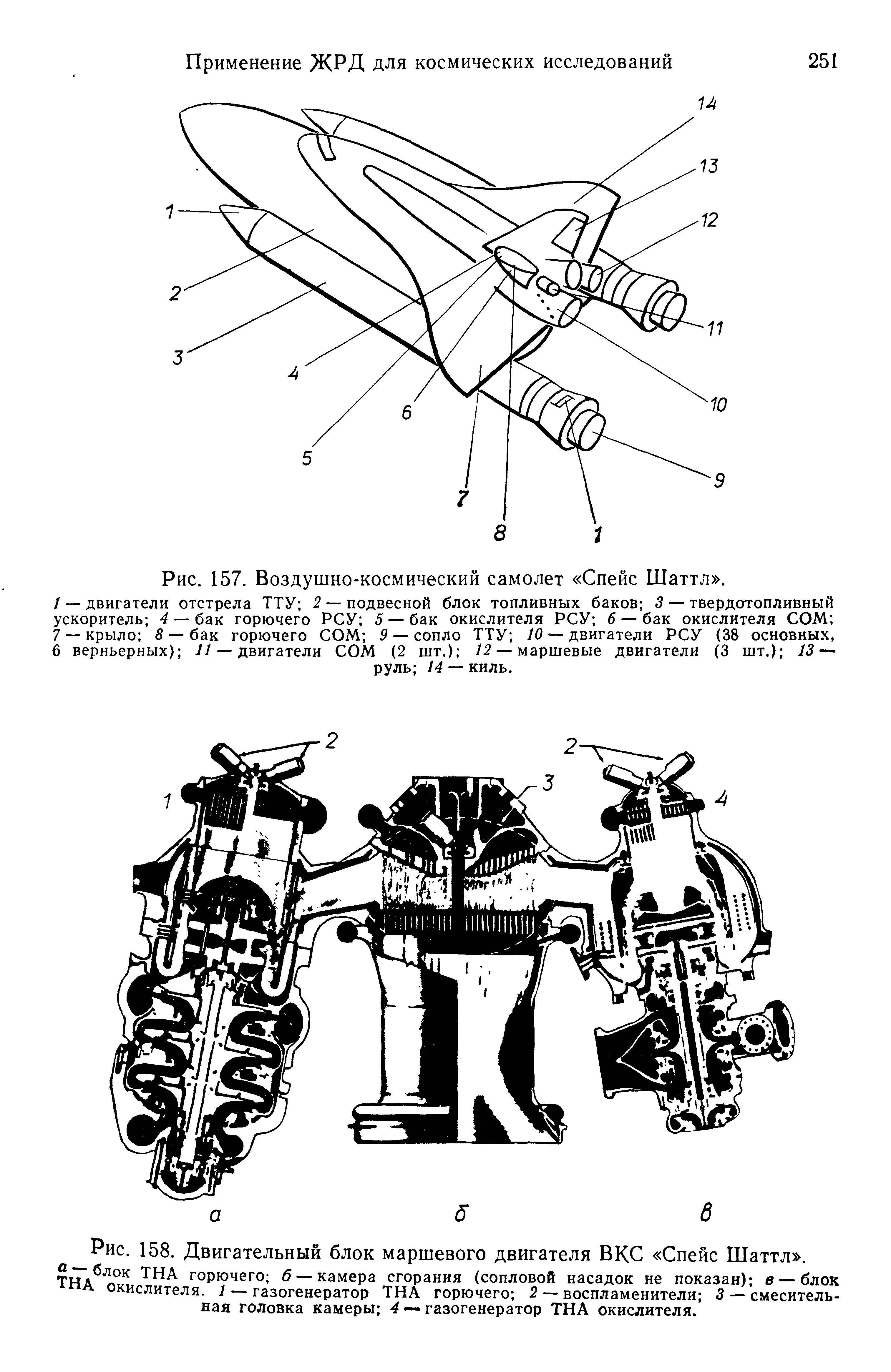 Рис. 157. Воздушно-космический самолет Спейс Шаттл .
