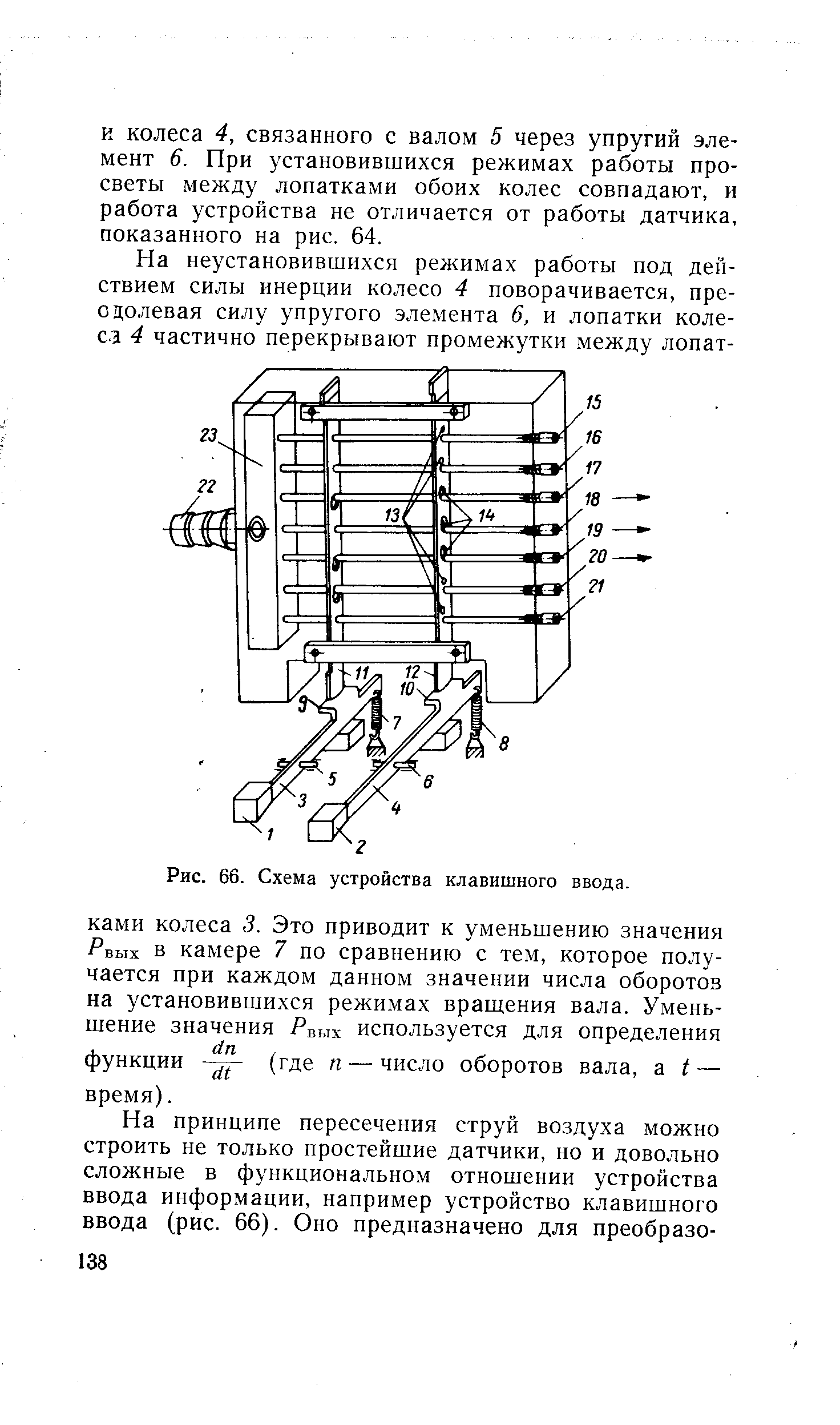 Рис. 66. Схема устройства клавишного ввода.
