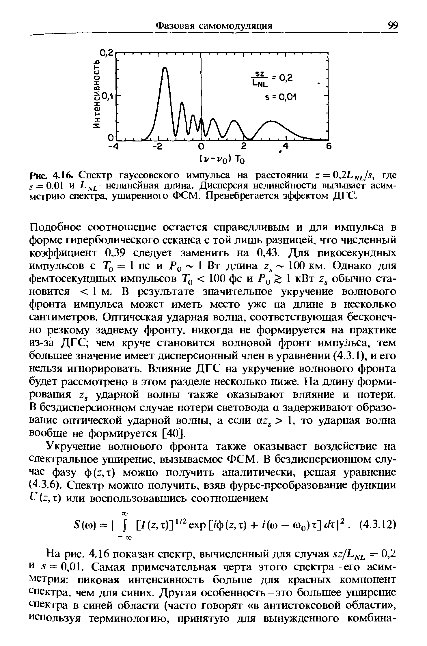Рис. 4.16. Спектр гауссовского импульса на расстоянии z = 0,2Lf/Js, где = 0.01 и нелинейная длина. Дисперсия нелинейности вызывает асимметрию спектра, уширенного ФСМ. Пренебрегается эффектом ДГС.
