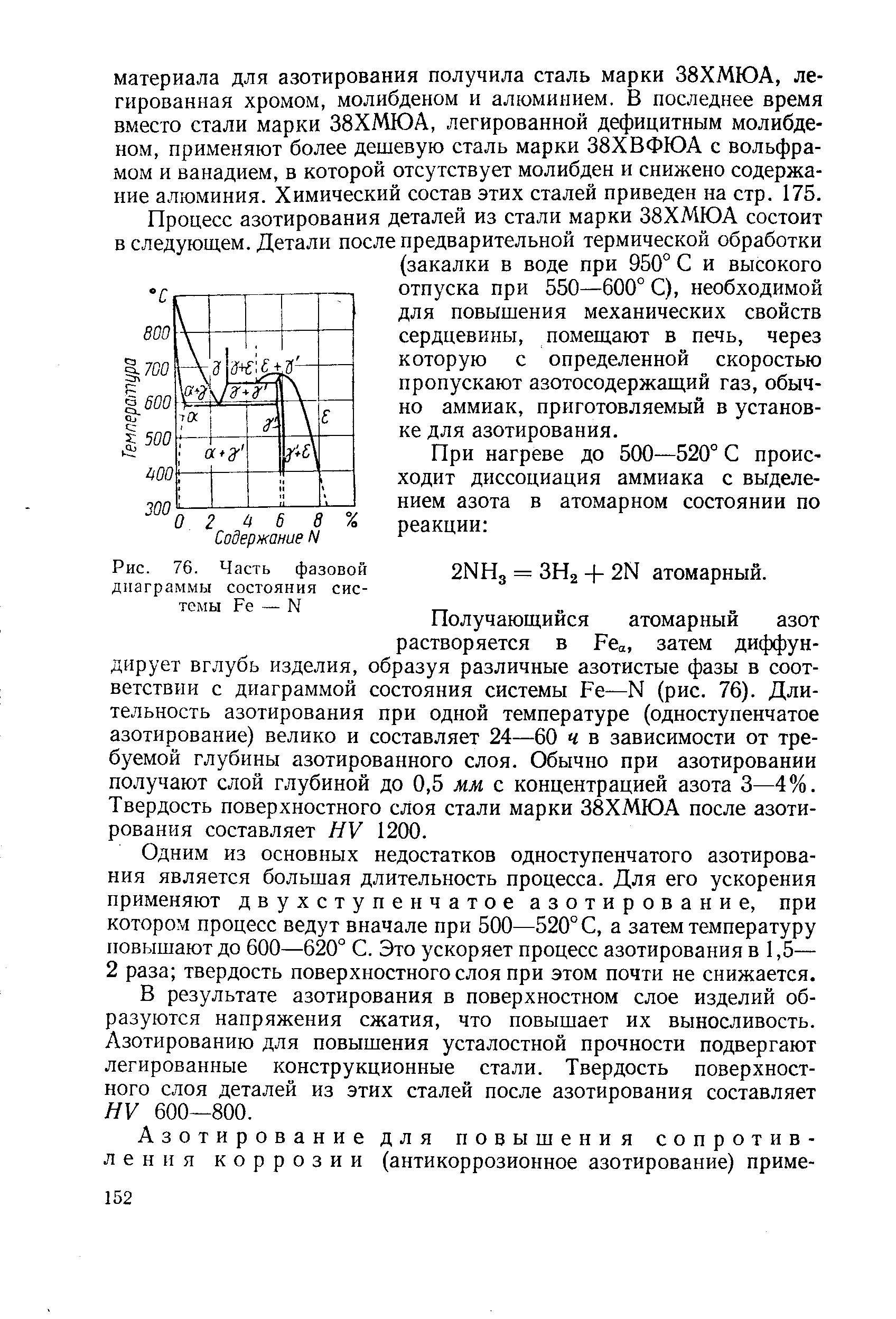 Рис. 76. Часть фазовой диаграммы состояния системы Ре — N
