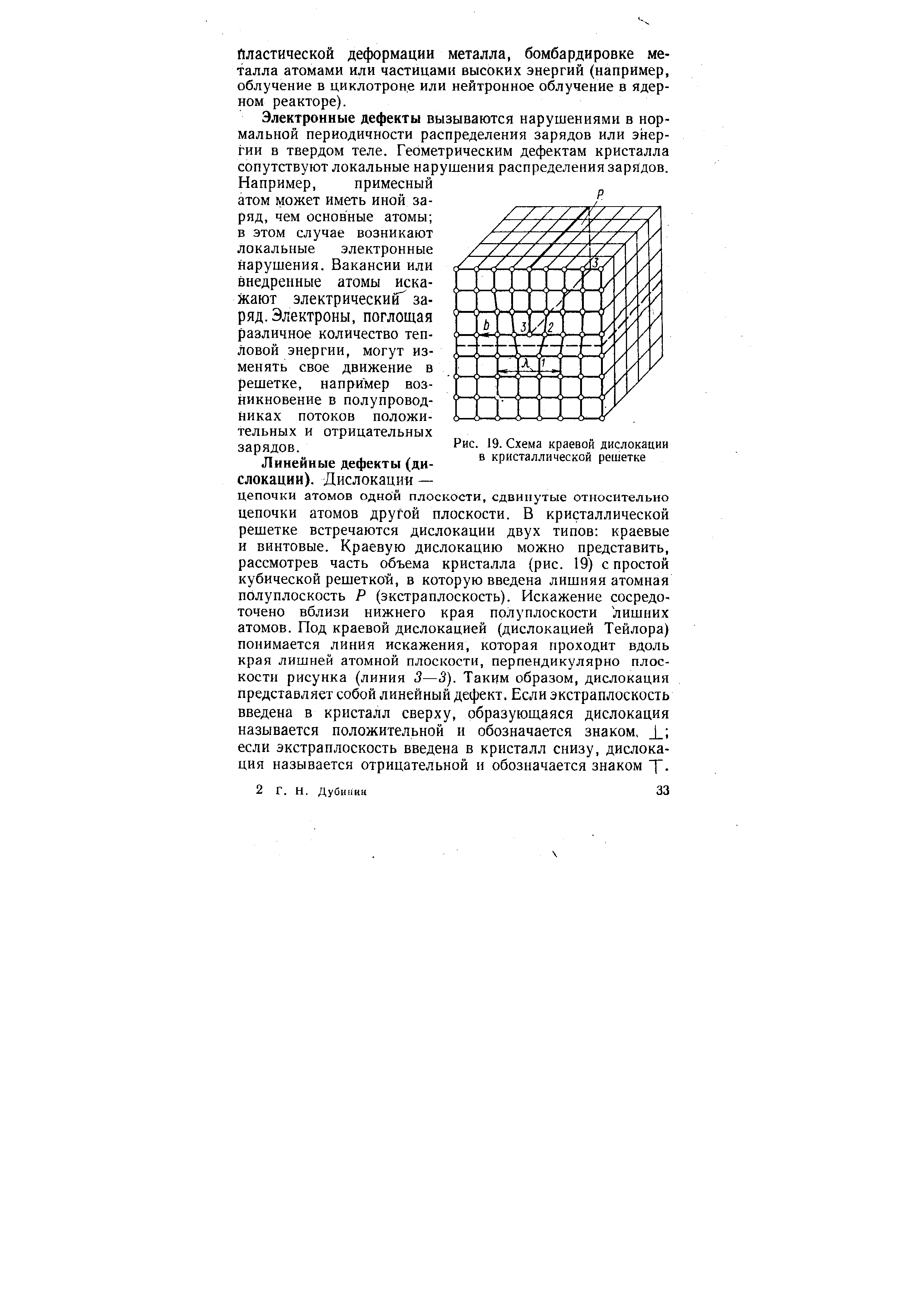 Рис. 19. Схема <a href="/info/1495">краевой дислокации</a> в кристаллической решетке
