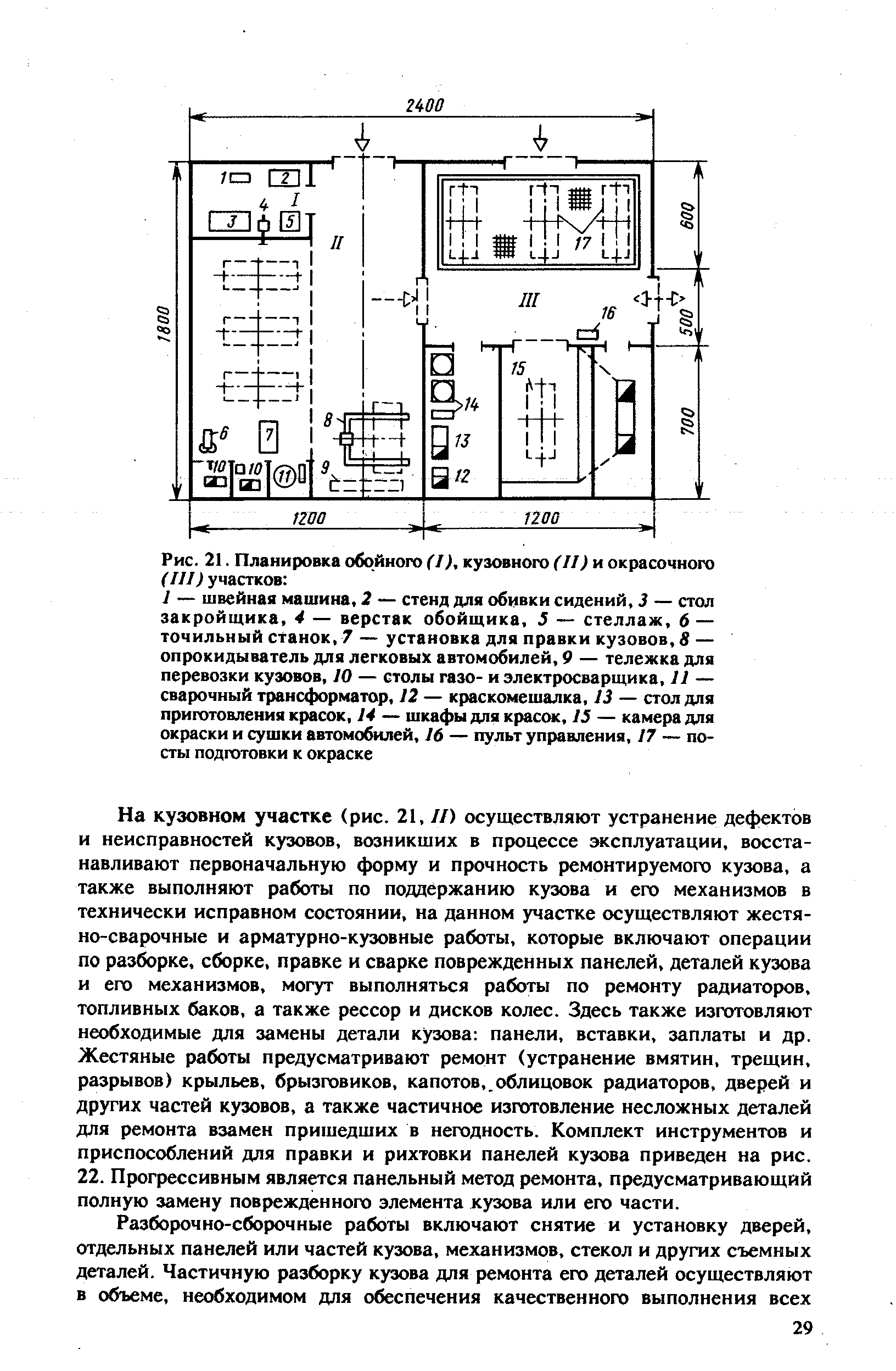 Рис. 21. Планировка обойного f/Л кузовного (II) и окрасочного (III) участков 
