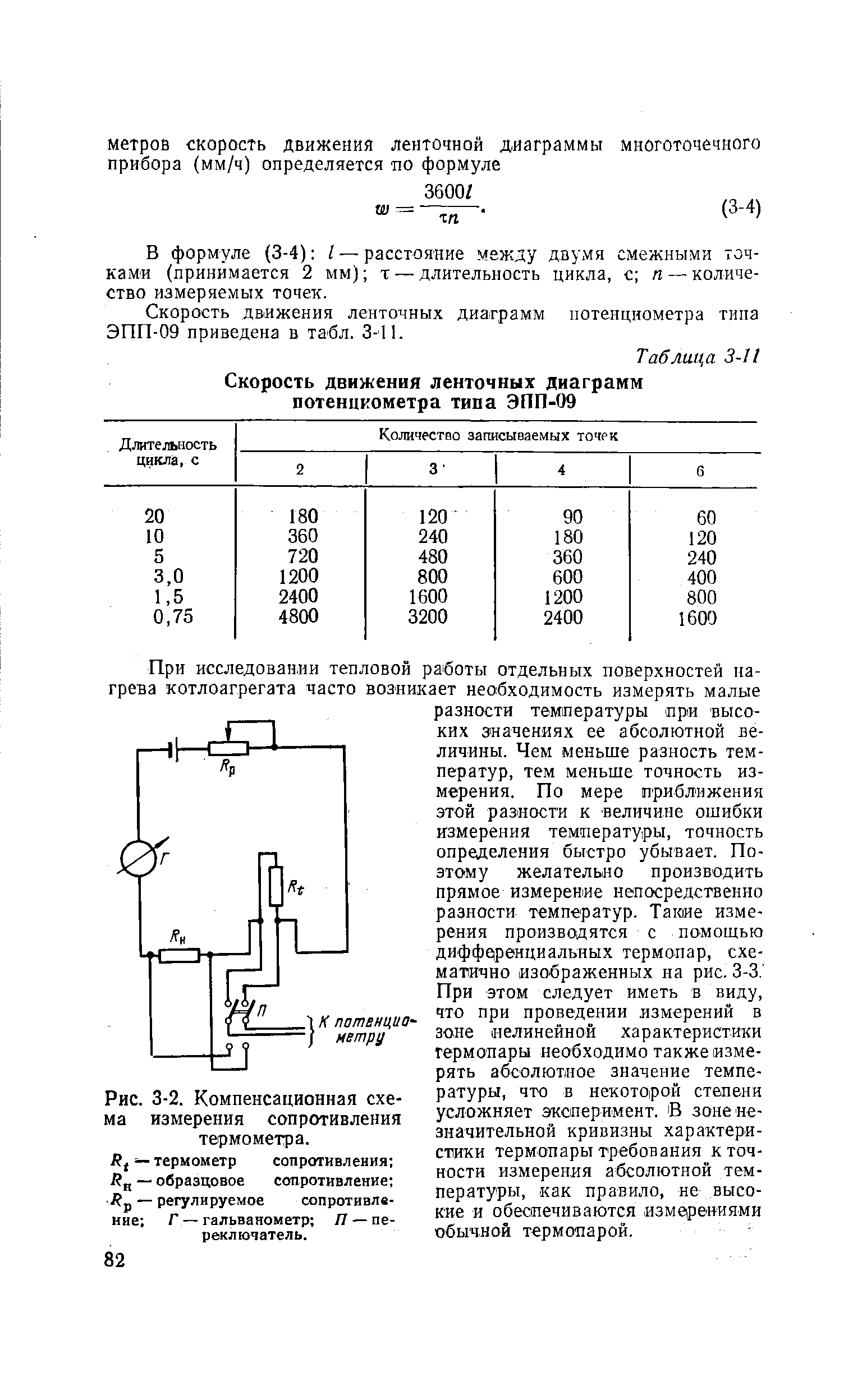 Рис. 3-2. Компенсационная <a href="/info/672388">схема измерения</a> сопротивления термометра.
