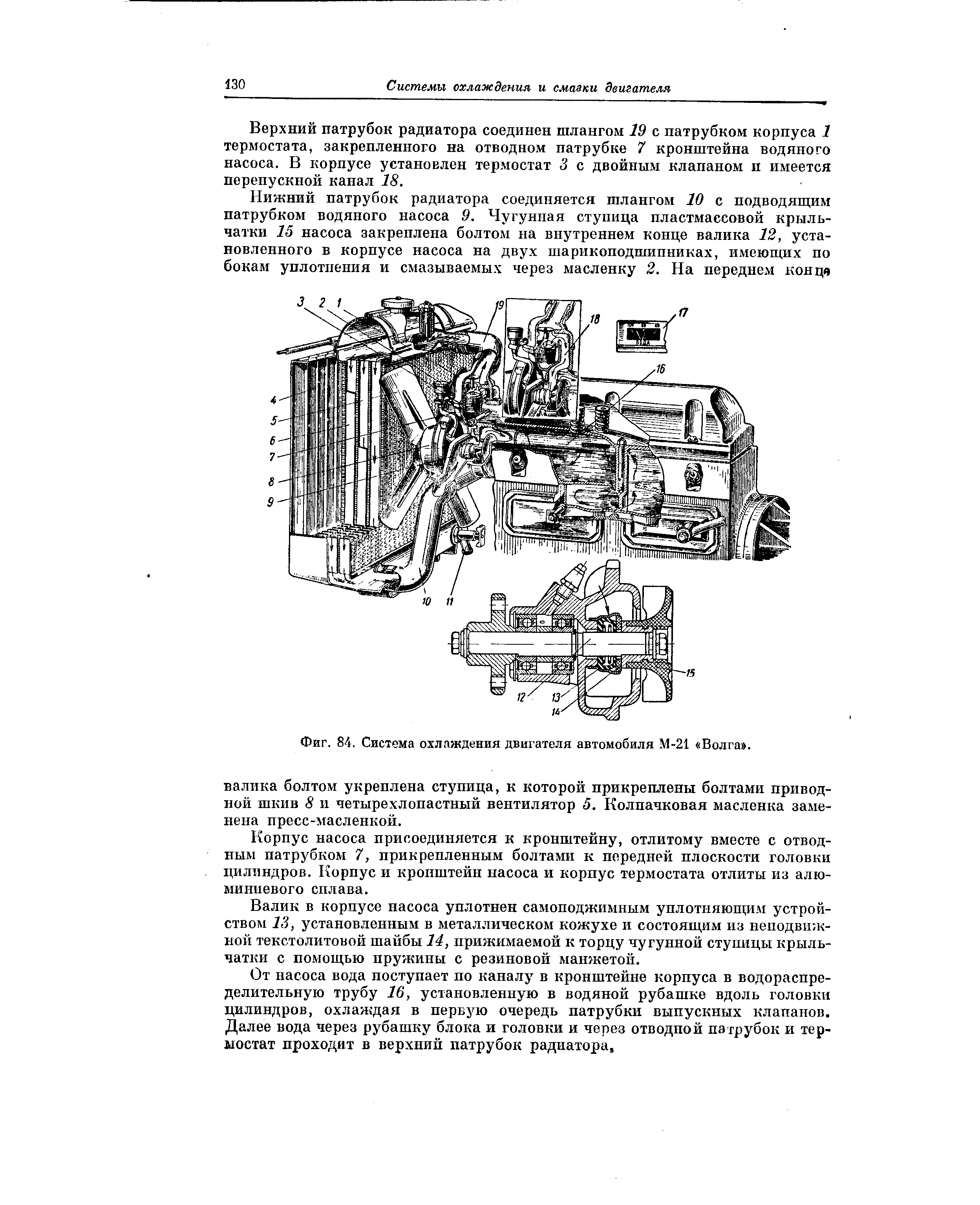 Фиг. 84. <a href="/info/704849">Система охлаждения двигателя автомобиля</a> М-21 Волга .
