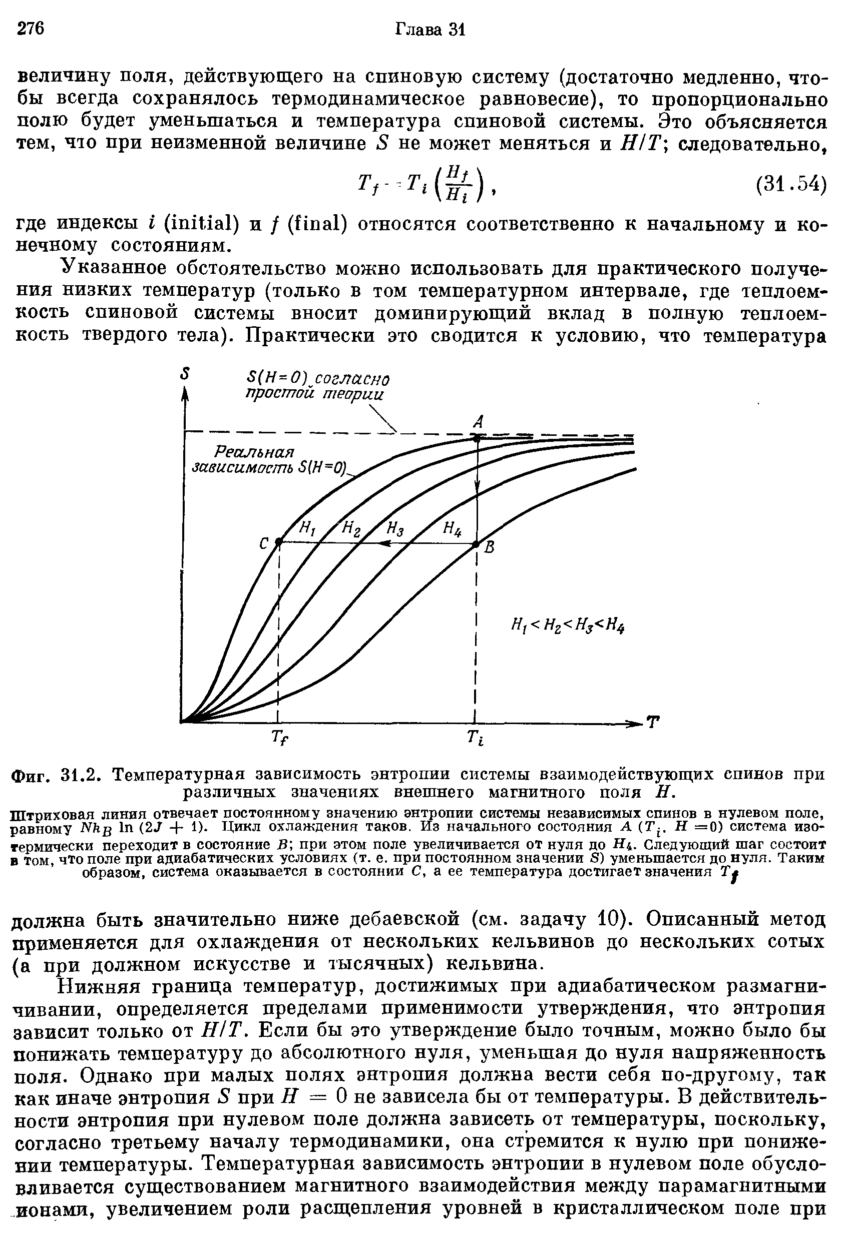 Фиг. 31.2. <a href="/info/191882">Температурная зависимость</a> энтропии системы взаимодействующих спинов при <a href="/info/673251">различных значениях</a> внешнего магнитного поля Н.
