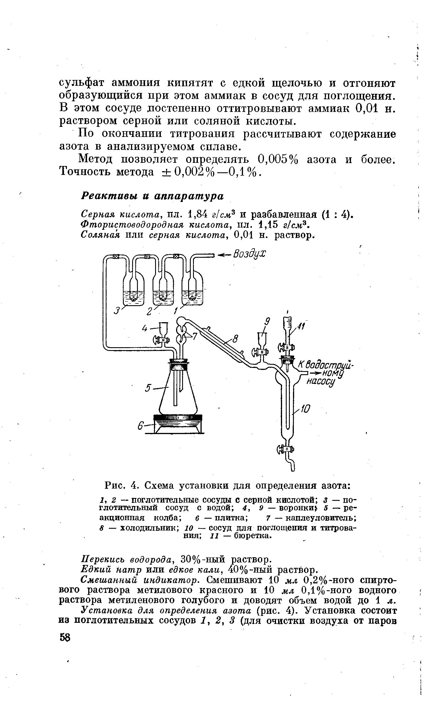 Рис. 4. Схема установки для определения азота 
