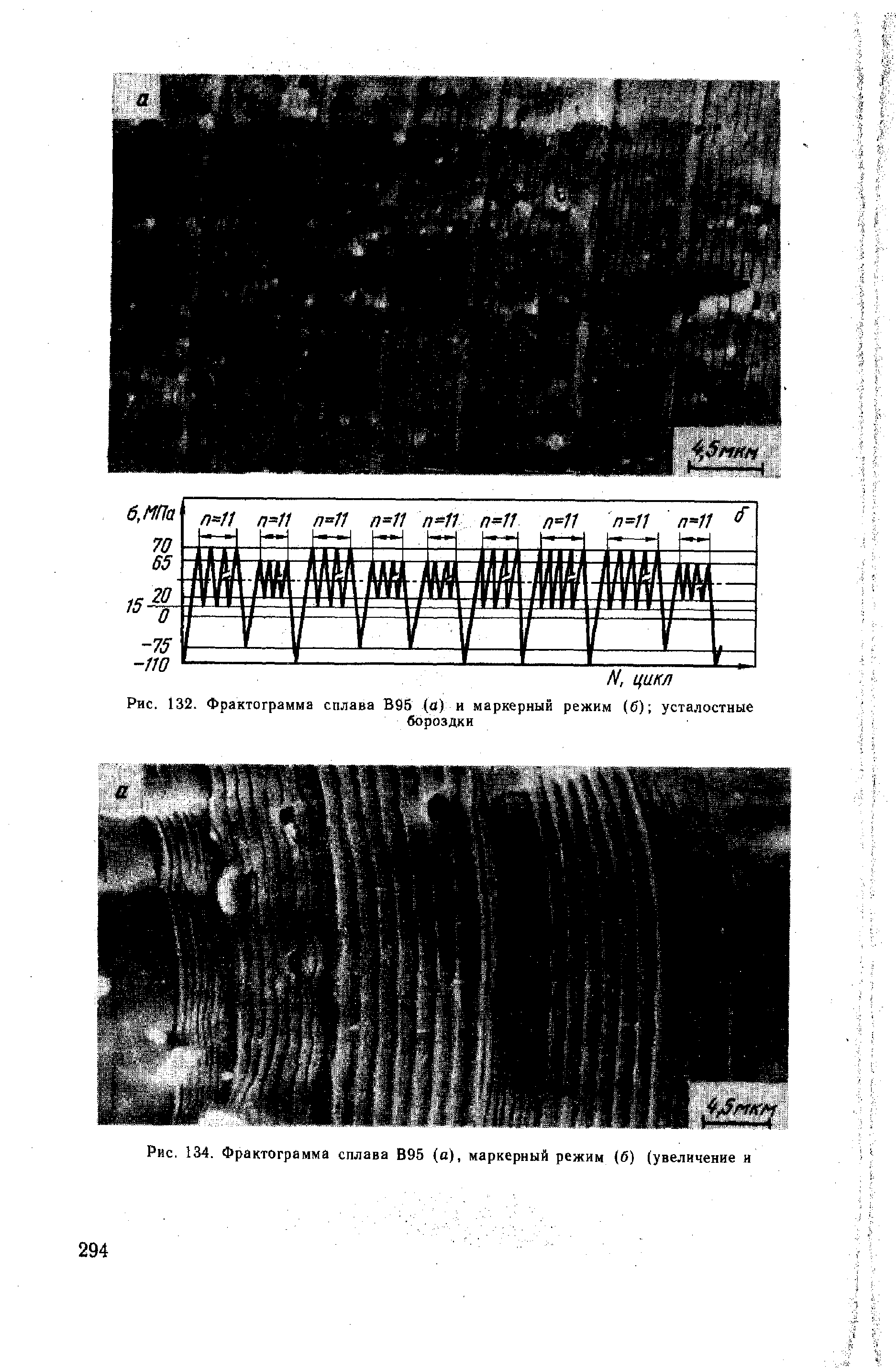 Рис. 132. Фрактограмма сплава В95 (в) и маркерный режим (б) усталостные
