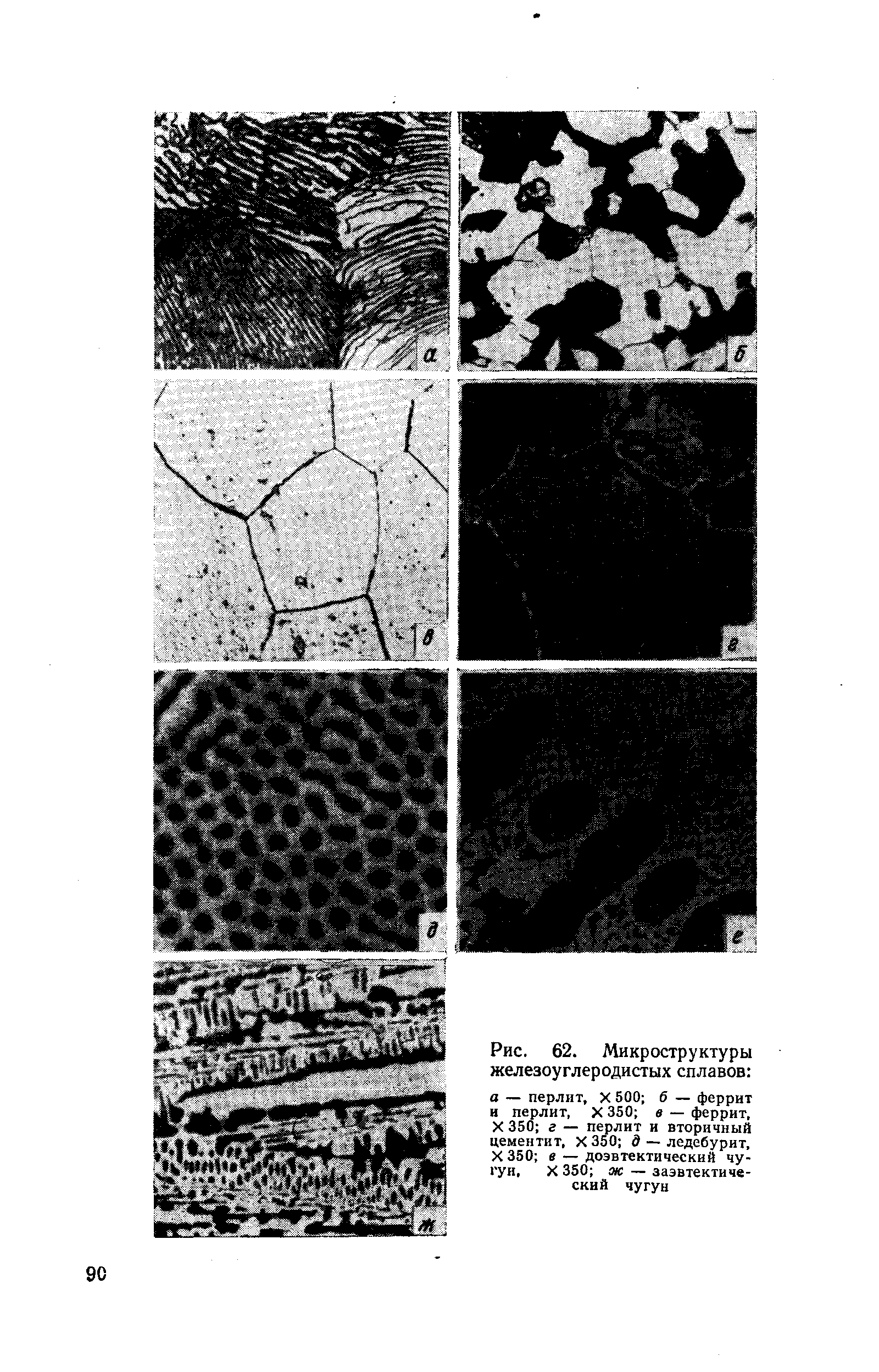 Рис. 62. Микроструктуры железоуглеродистых сплавов 
