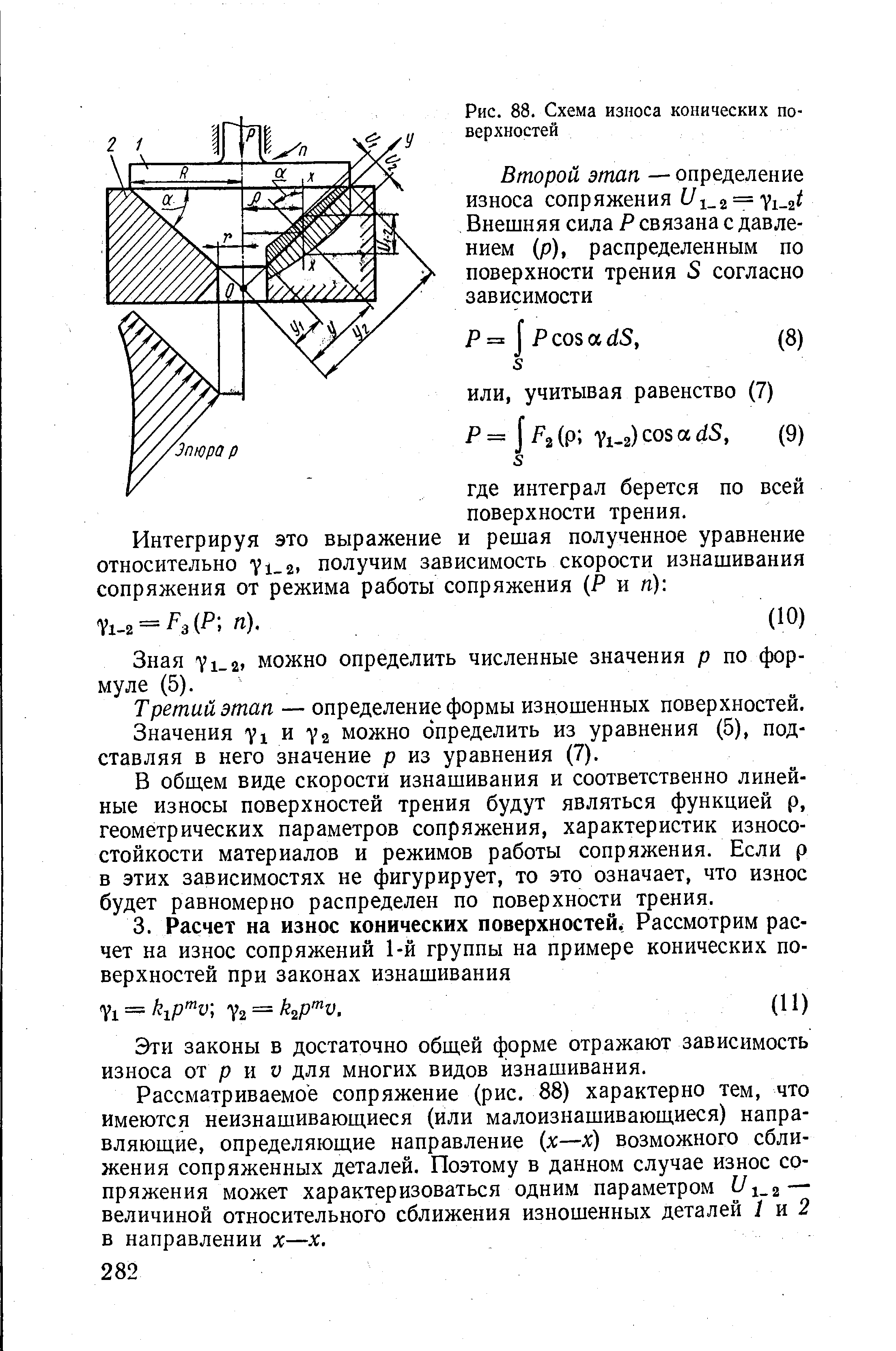 Рис. 88. Схема износа конических поверхностей
