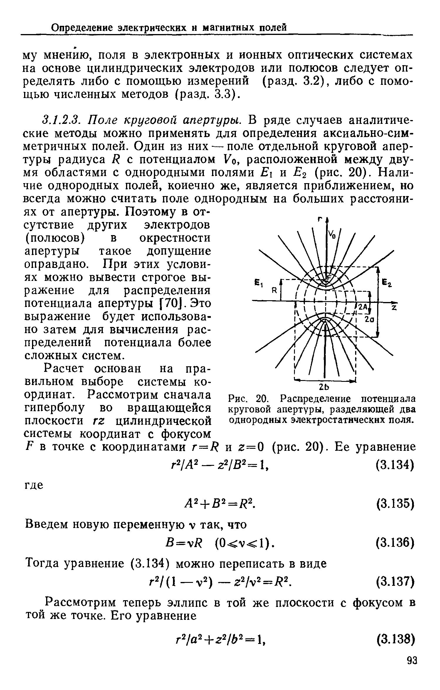 Рис. 20. Распределение потенциала круговой апертуры, разделяющей два однородных электростатических поля.
