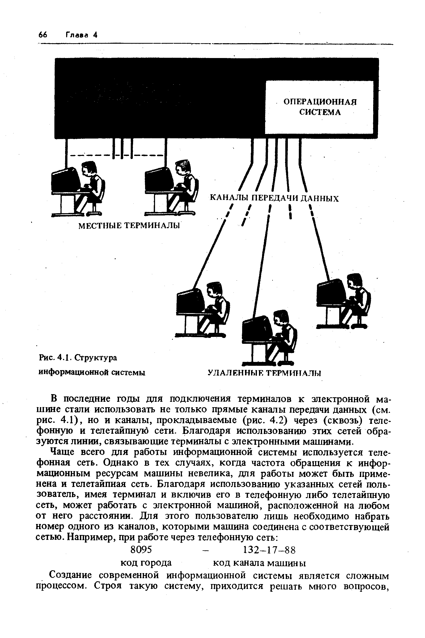 Рис. 4.1. Структура информационной системы
