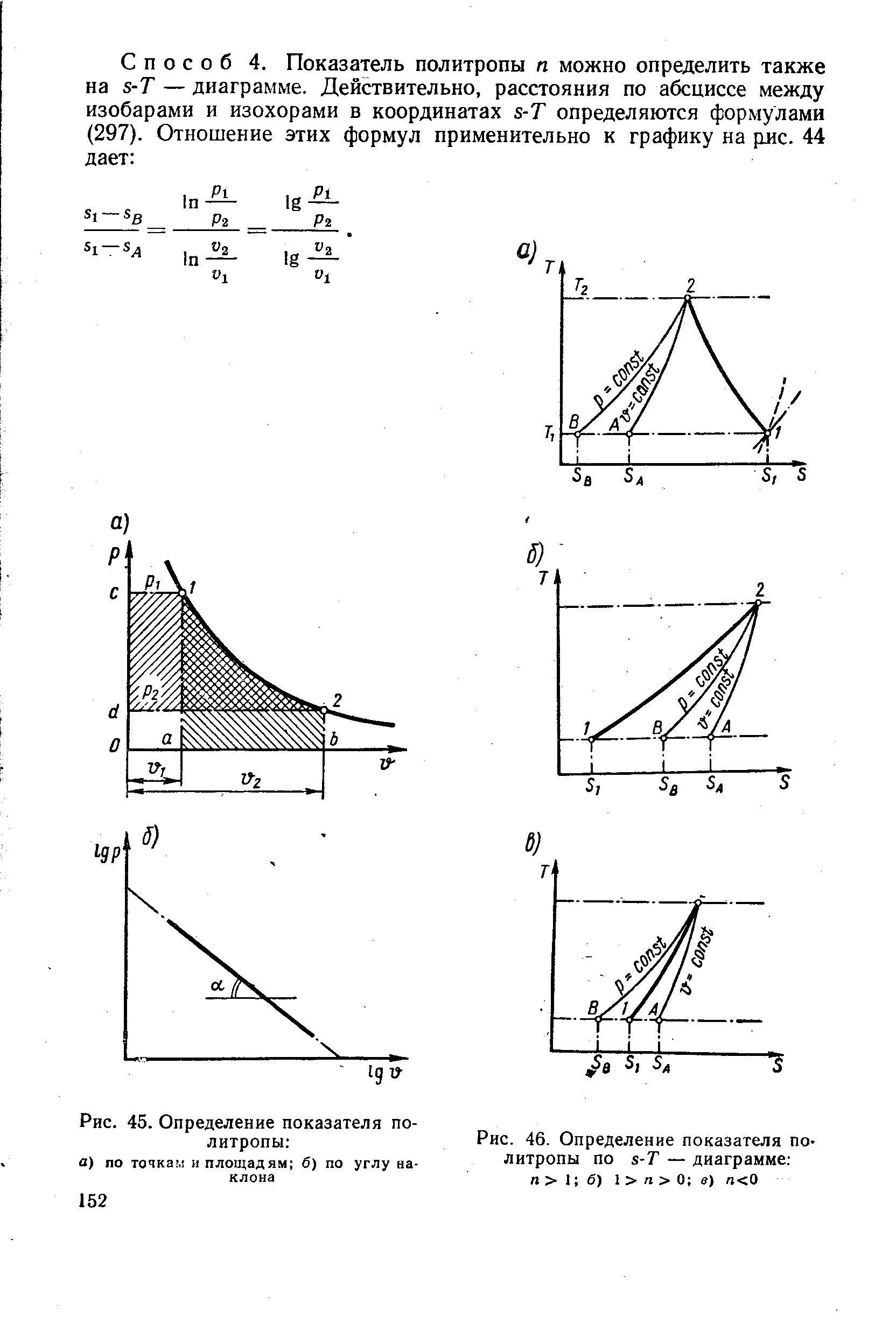Рис. 46, <a href="/info/87105">Определение показателя политропы</a> по S-T — диаграмме п > 1 б) 1 > л > 0 в) л<0
