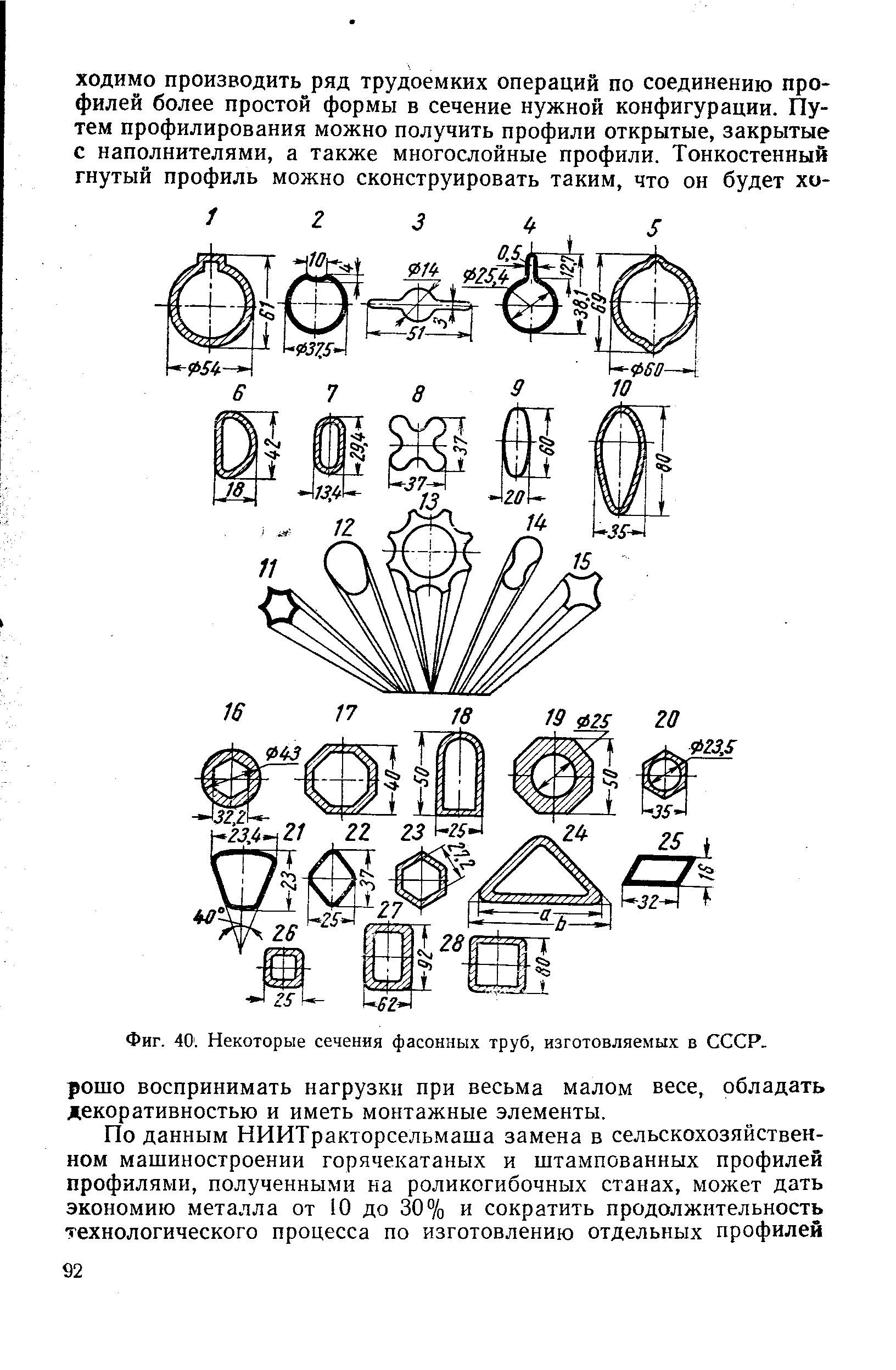 Фиг. 40. Некоторые сечения фасонных труб, изготовляемых в СССР.
