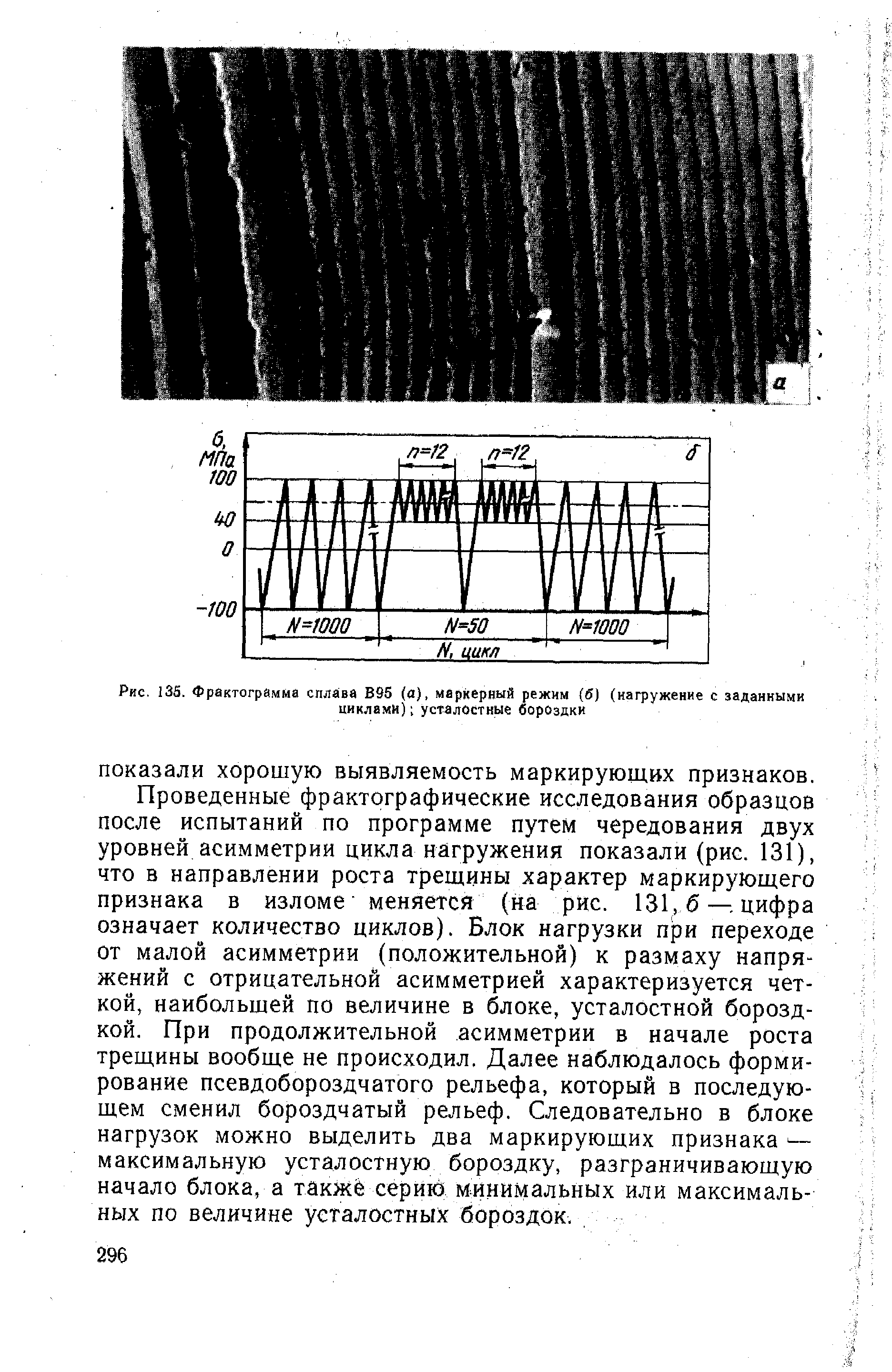 Рис. 135. Фрактогрймма сплава В95 (а), маркерный режим (б) (нагружение с заданными
