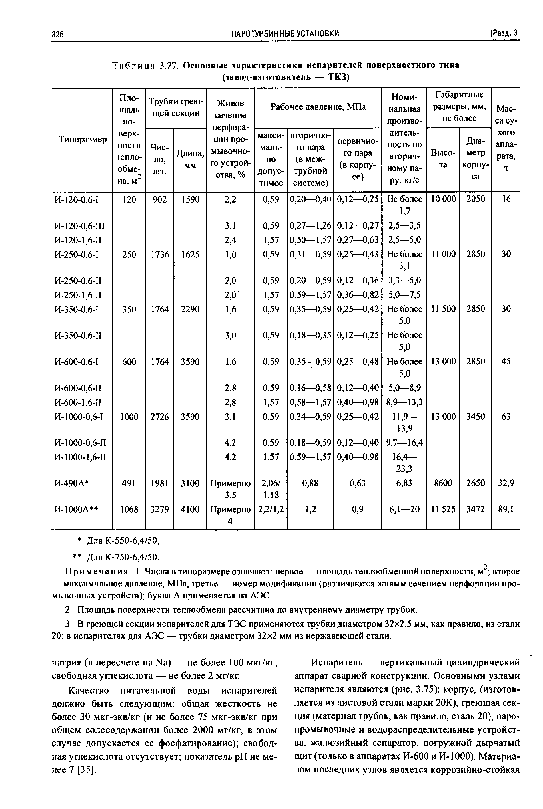Таблица 3.27. Основные характеристики испарителей поверхностного типа
