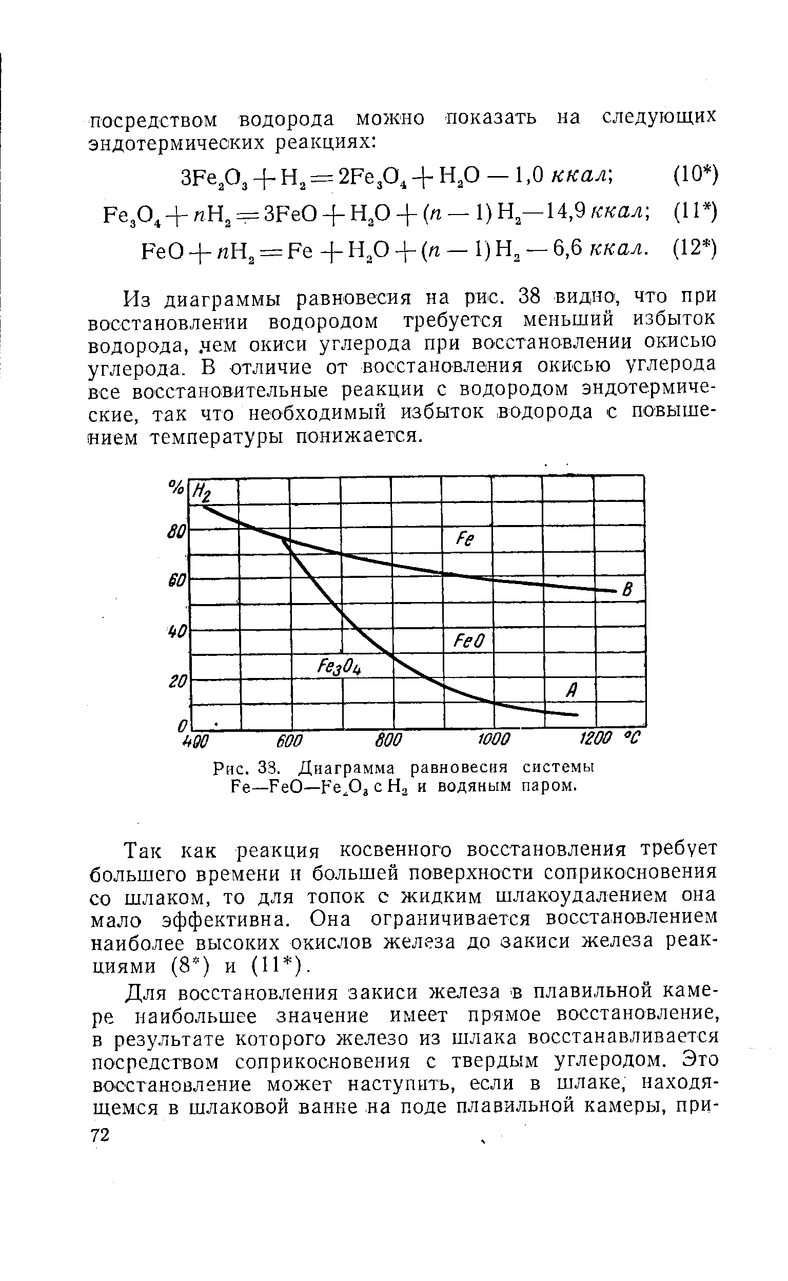 Рис. 33. Диаграмма равновесия системы Fe—FeO—Fe O Ha и водяным паром.
